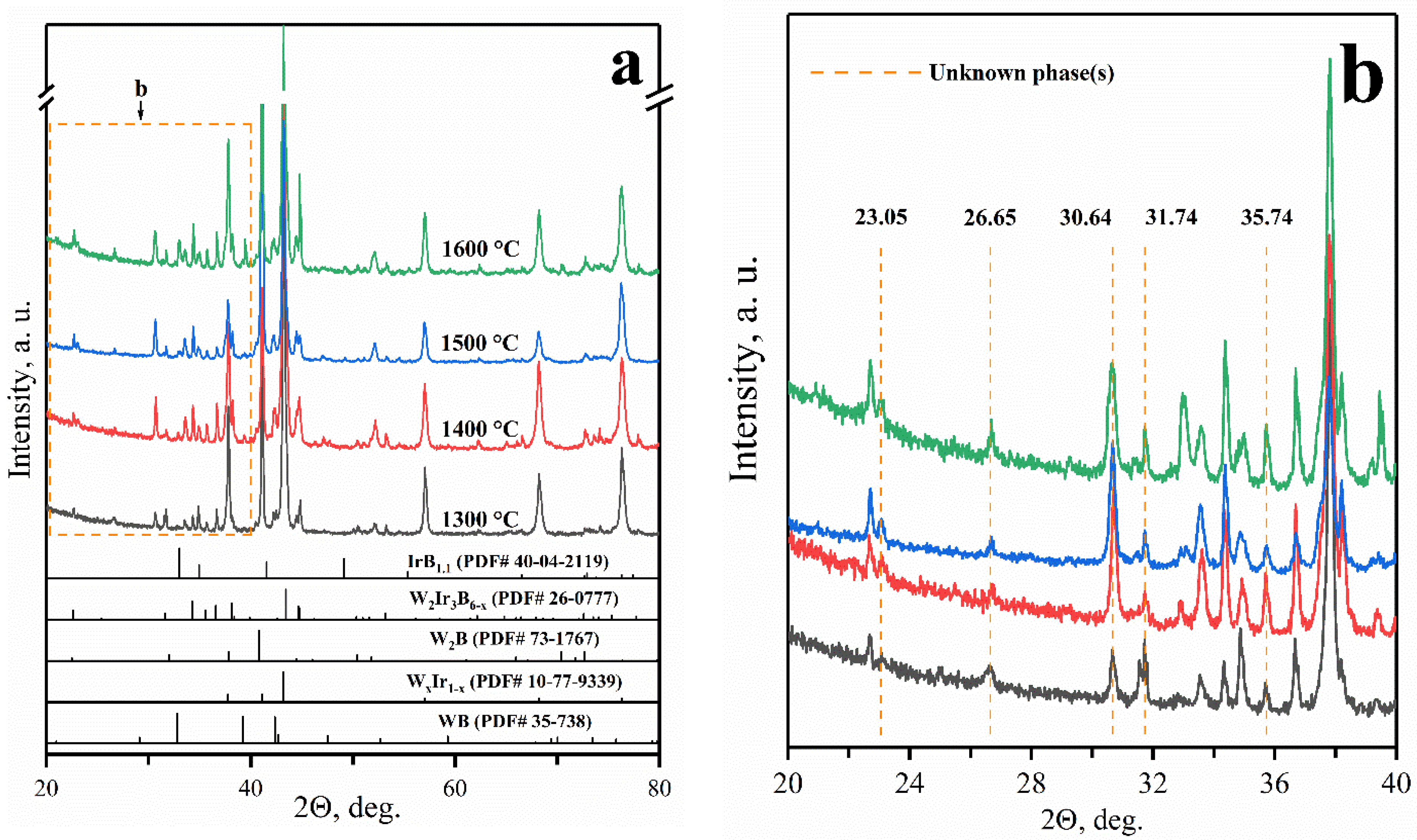 Materials 15 07522 g006 Materials 15 07522 g006