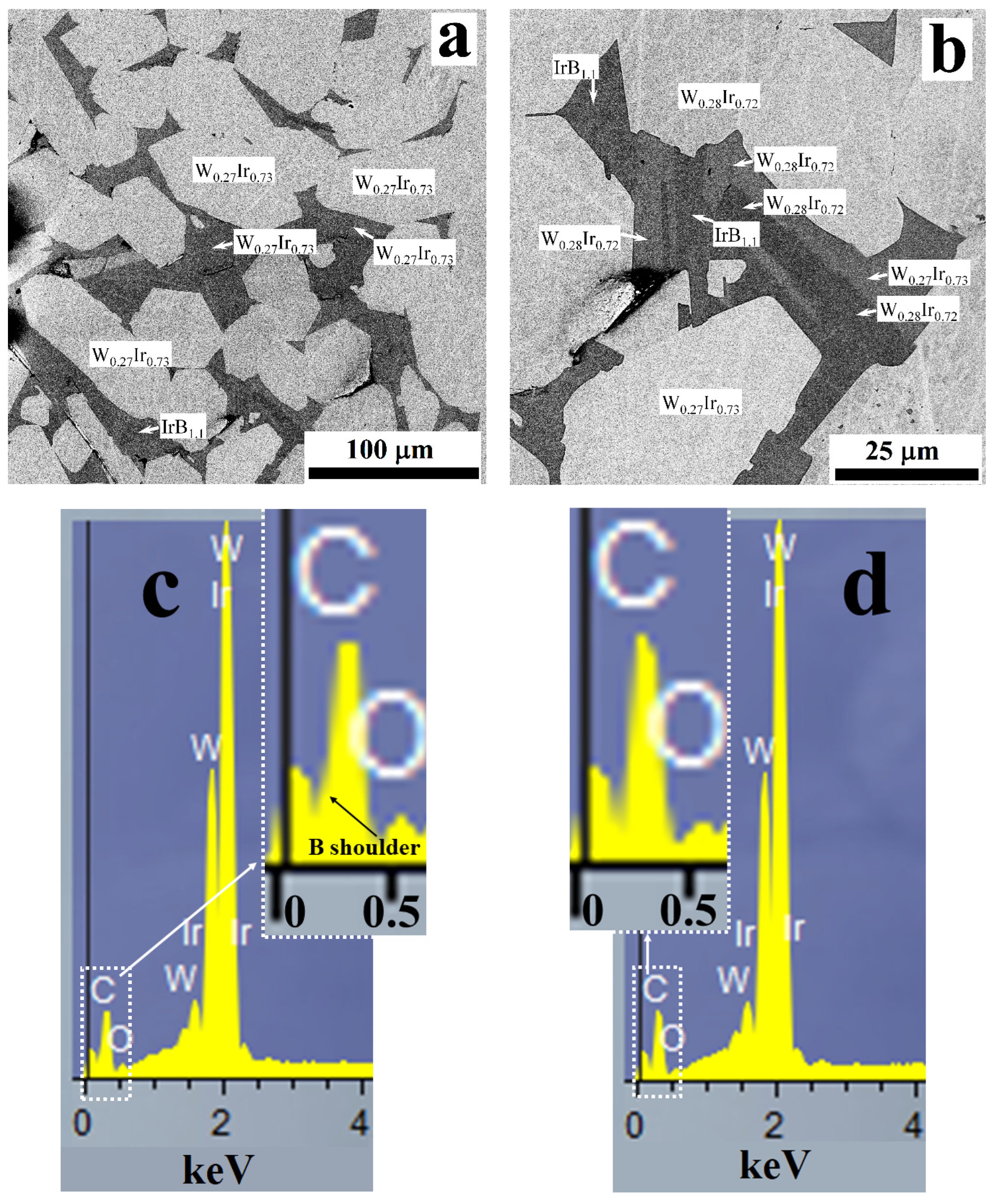 Materials 15 07522 g007 Materials 15 07522 g007