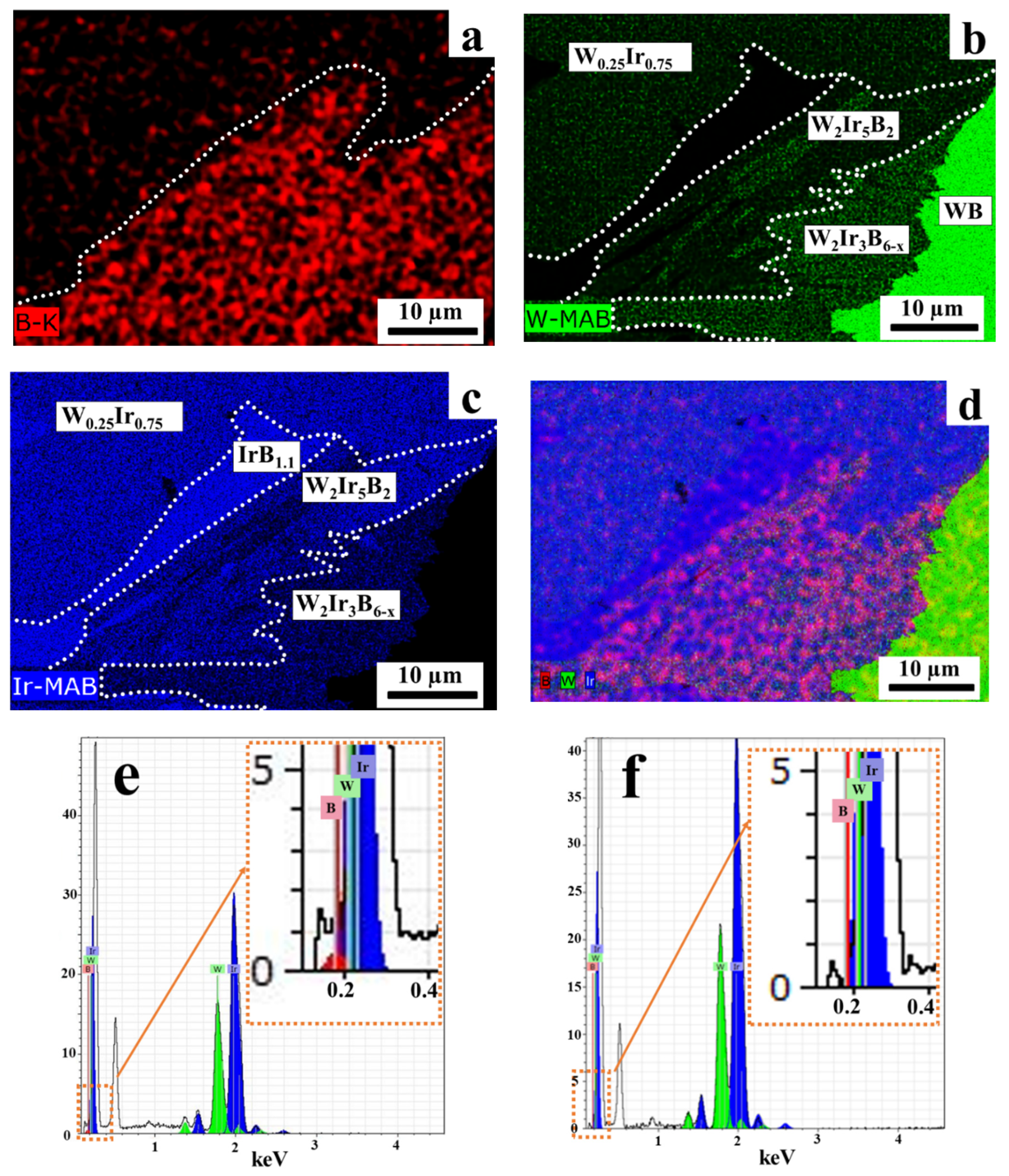 Materials 15 07522 g008 Materials 15 07522 g008