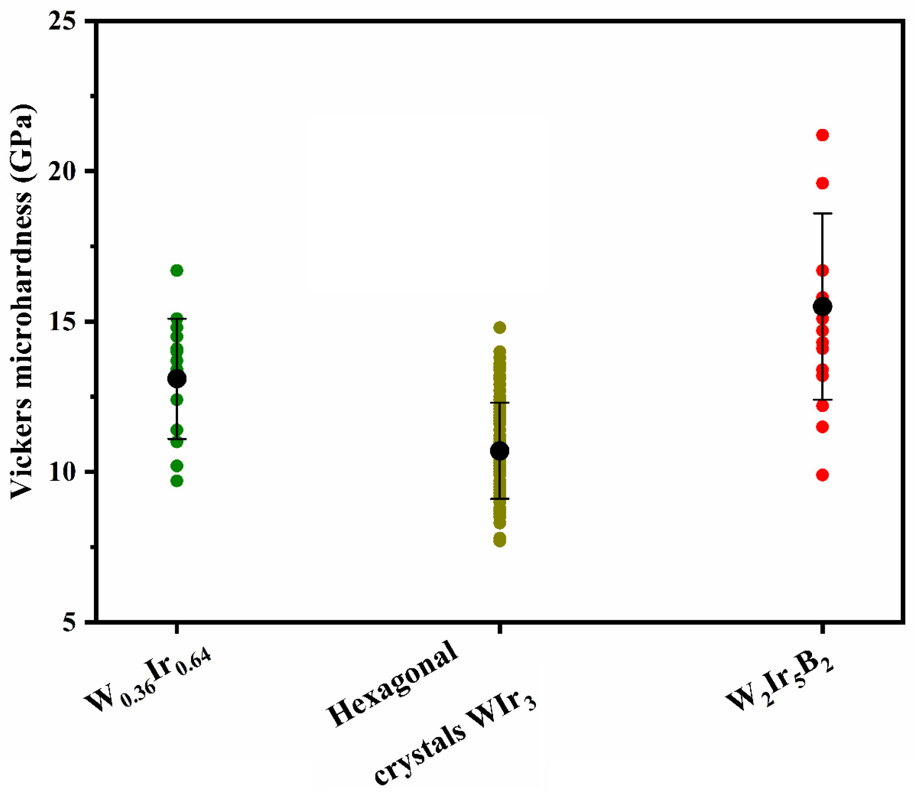 Materials 15 07522 g010 Materials 15 07522 g010