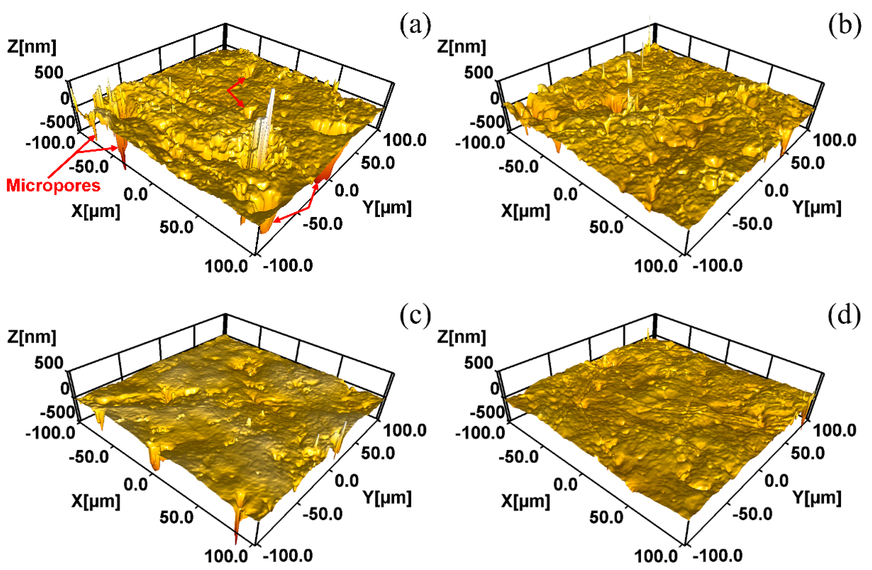 Materials 15 07523 g002