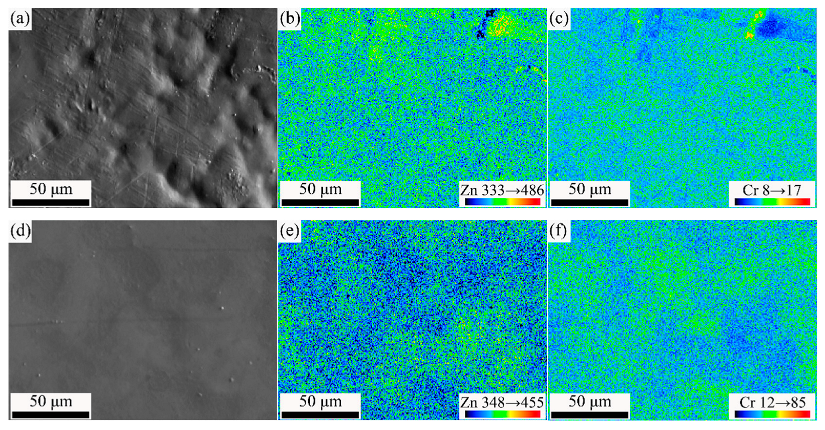 Materials 15 07523 g004a