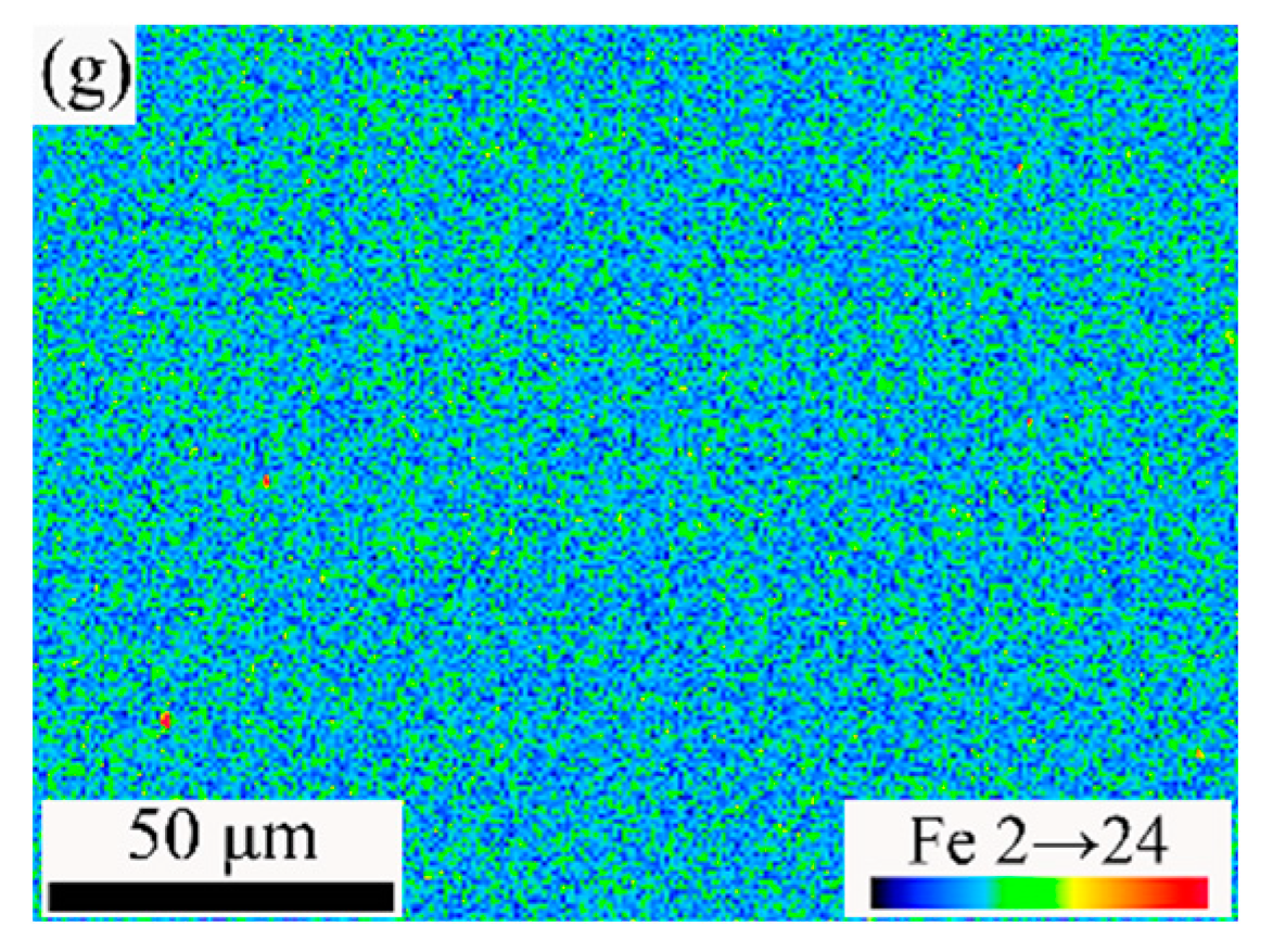 Materials 15 07523 g004b