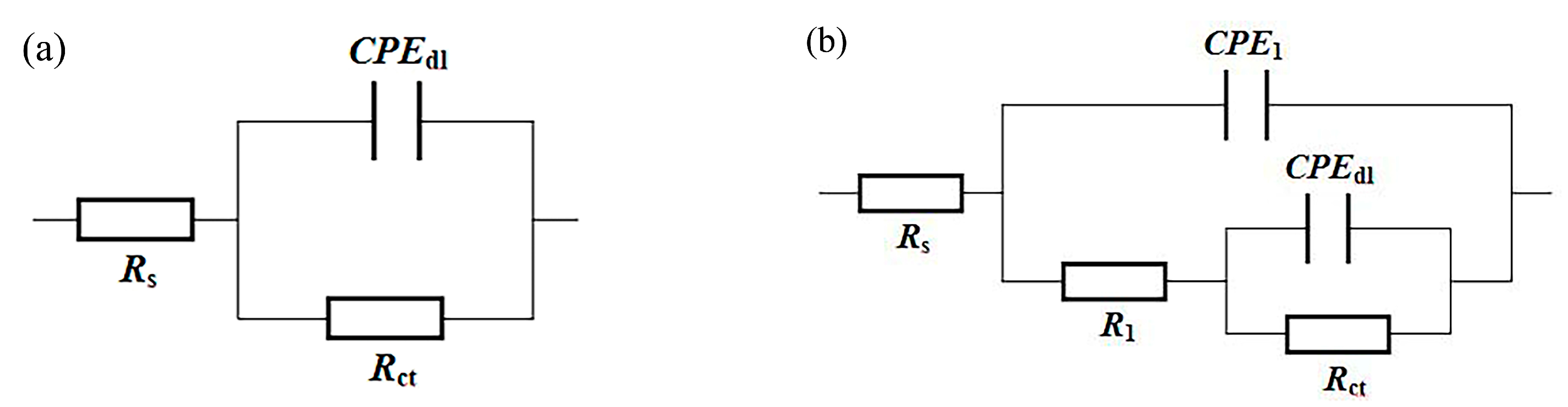 Materials 15 07523 g009