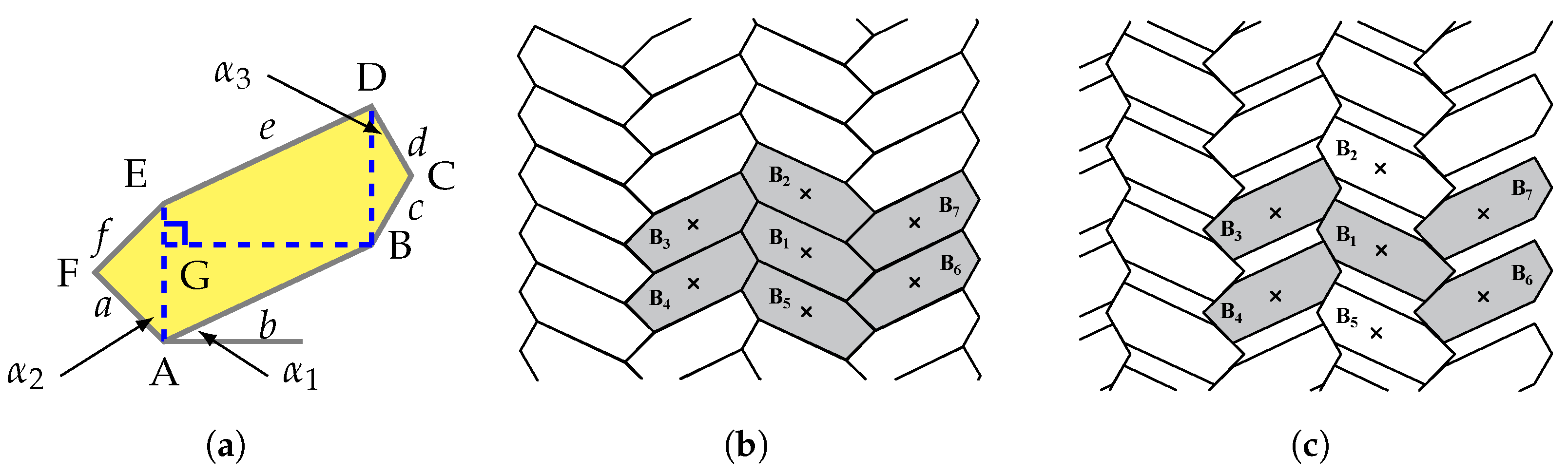 Materials 15 07524 g001 Materials 15 07524 g001