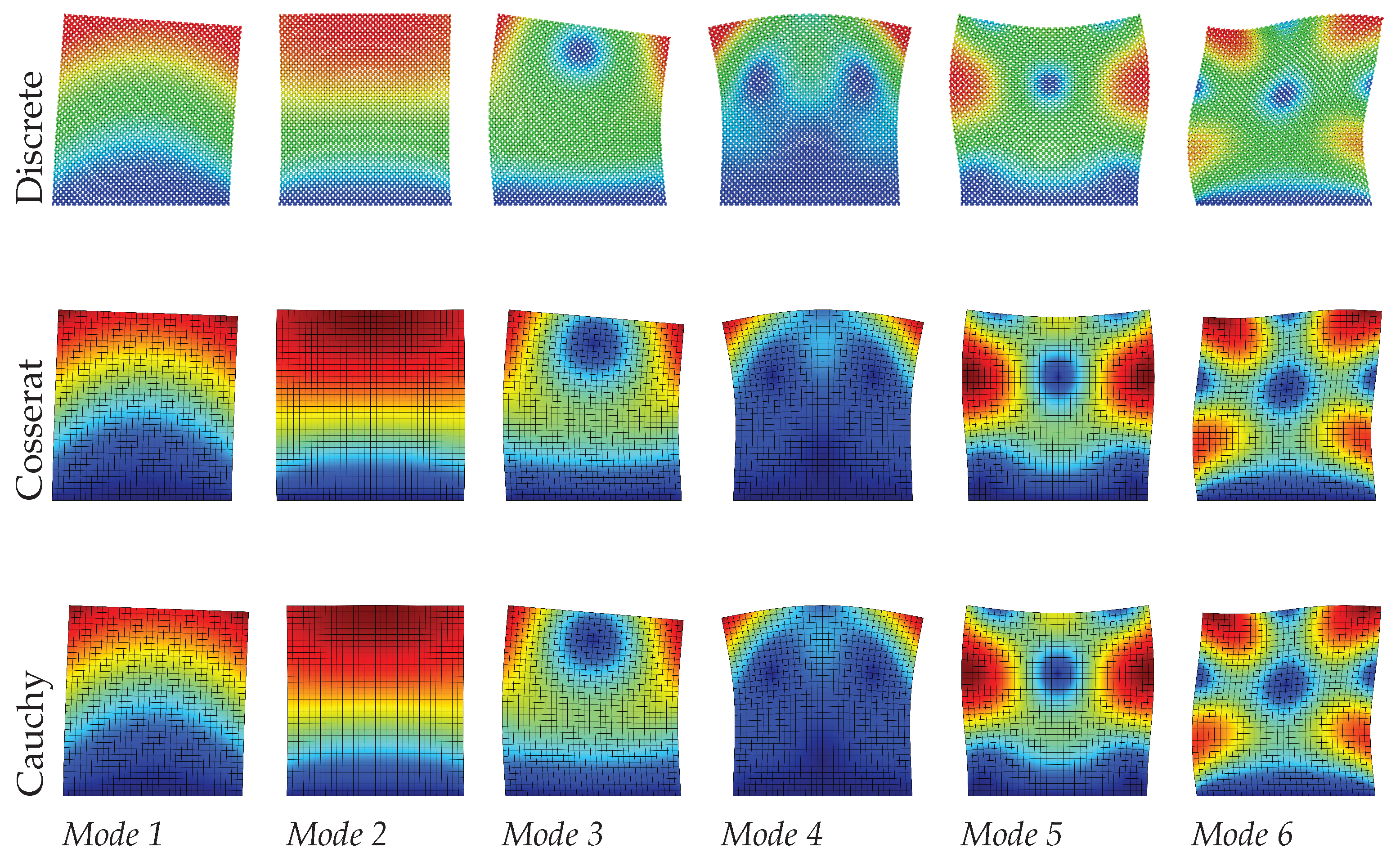 Materials 15 07524 g006 Materials 15 07524 g006