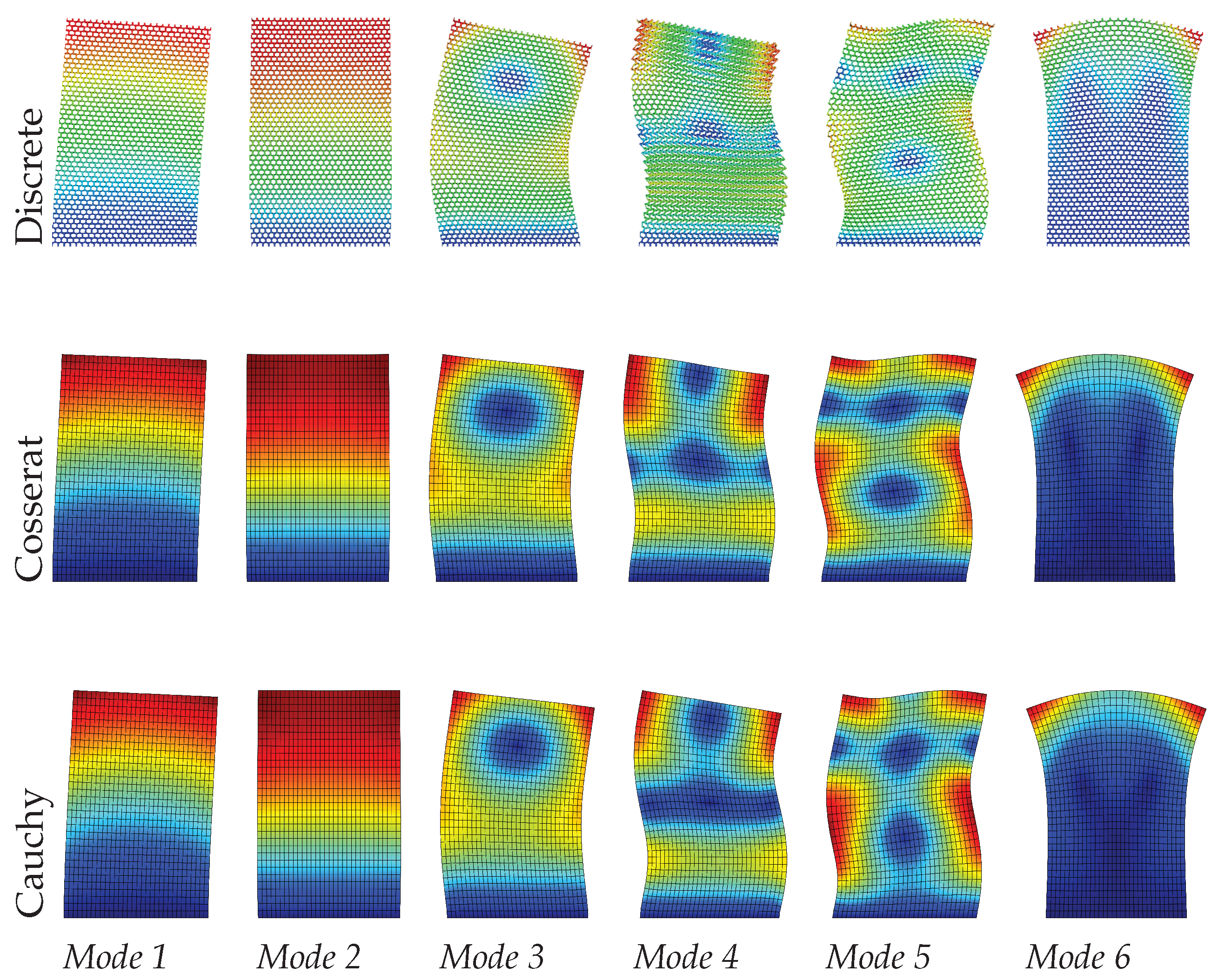 Materials 15 07524 g008 Materials 15 07524 g008
