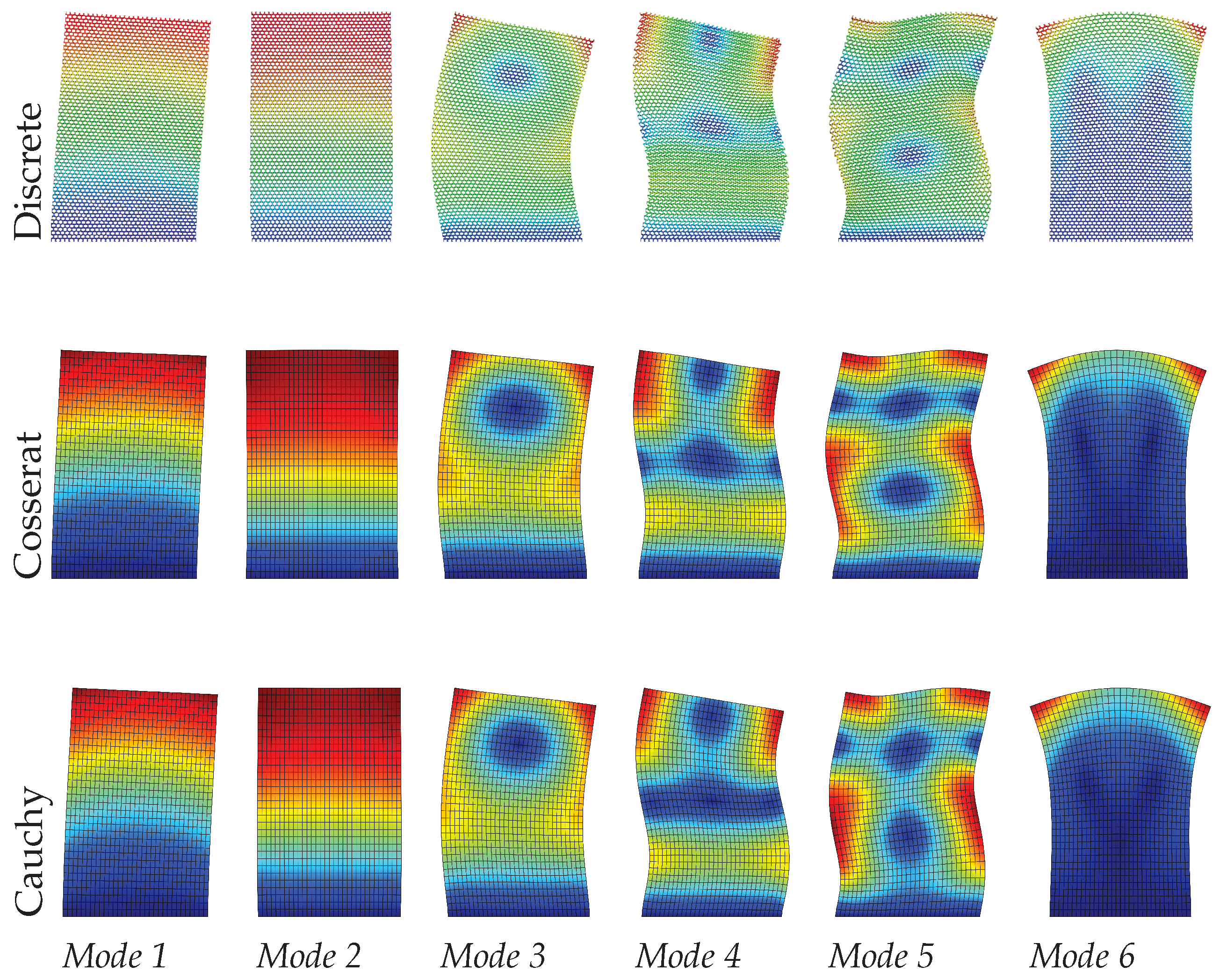 Materials 15 07524 g009 Materials 15 07524 g009