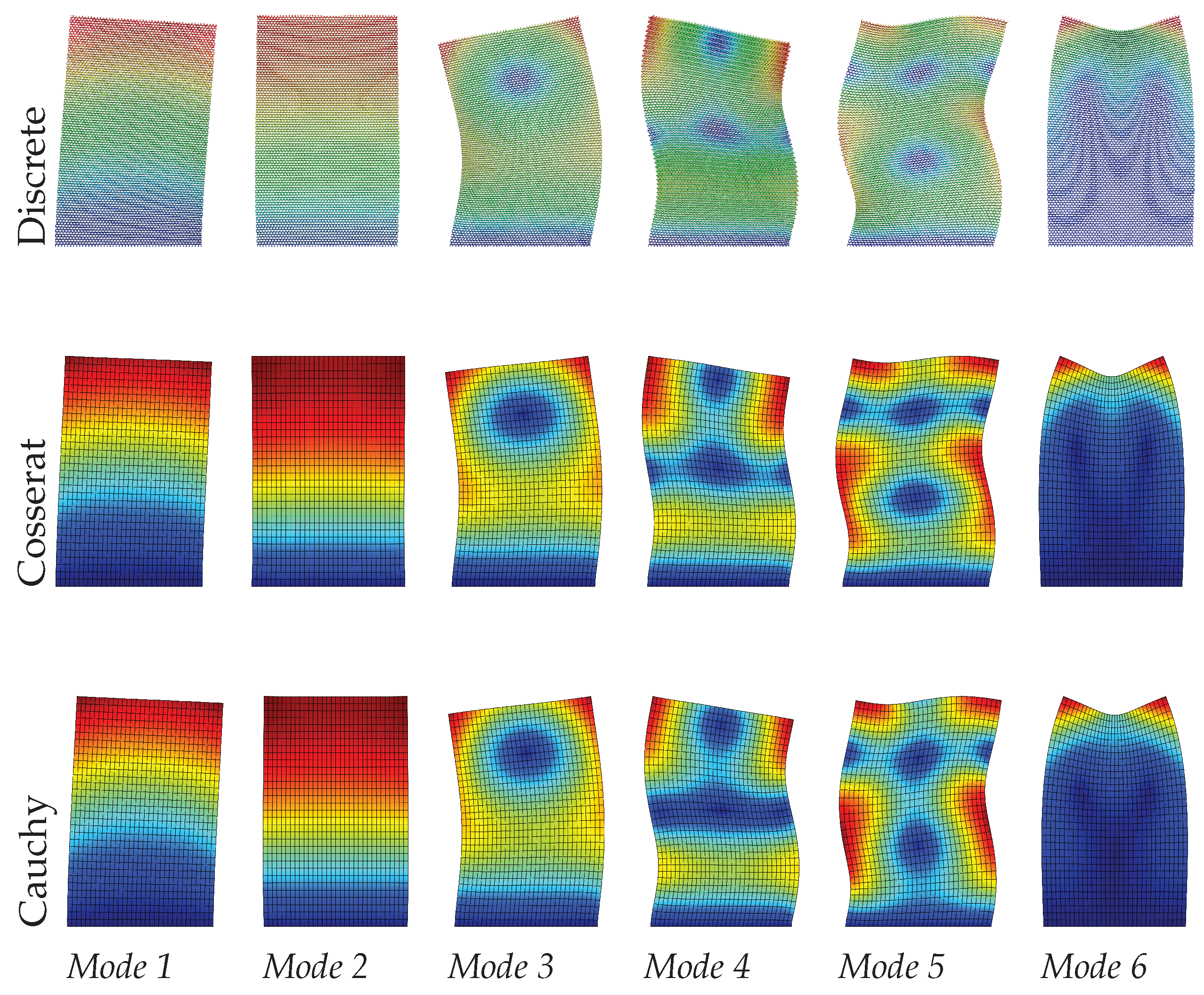 Materials 15 07524 g010 Materials 15 07524 g010