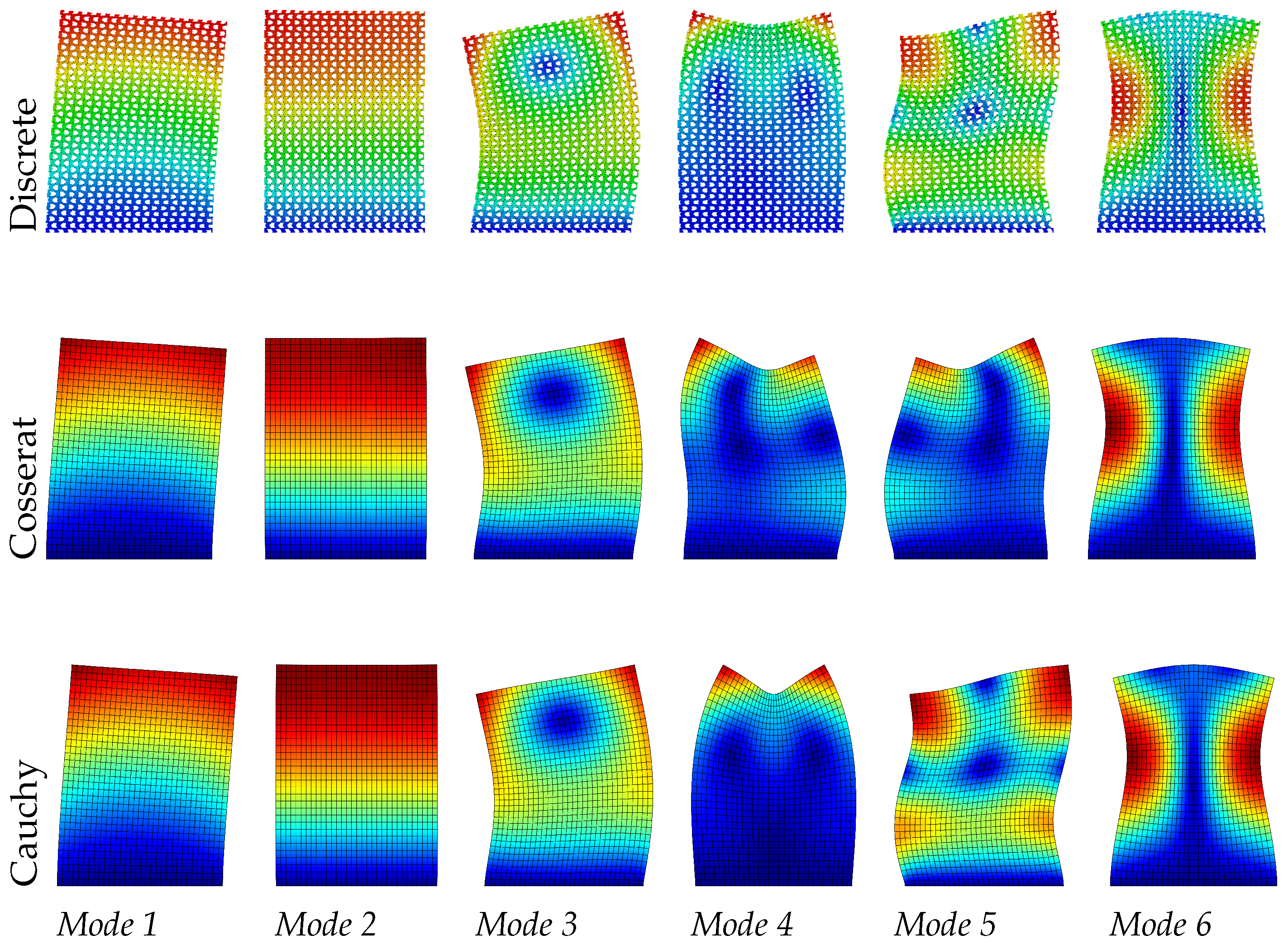 Materials 15 07524 g011 Materials 15 07524 g011