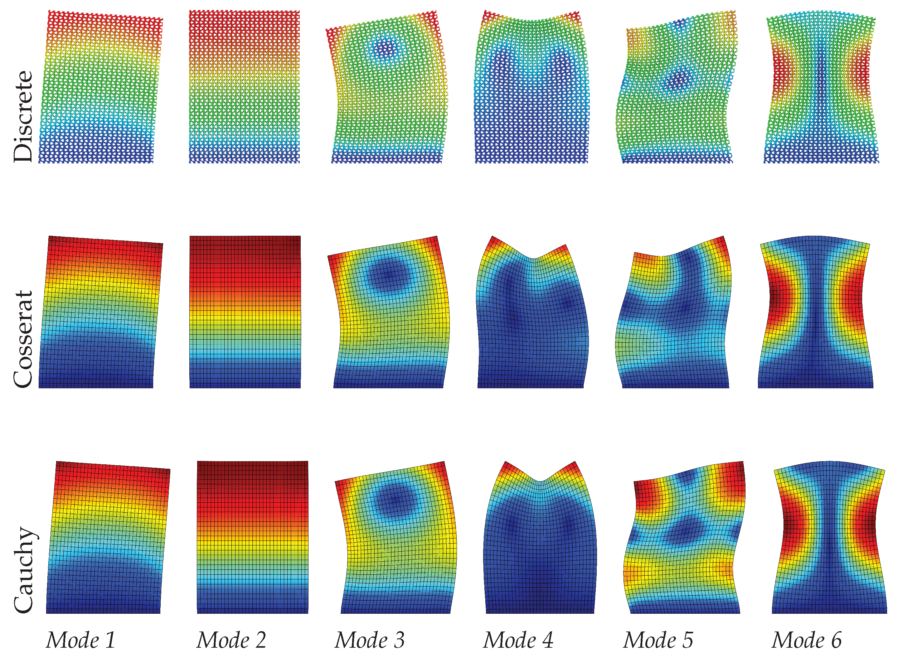 Materials 15 07524 g012 Materials 15 07524 g012