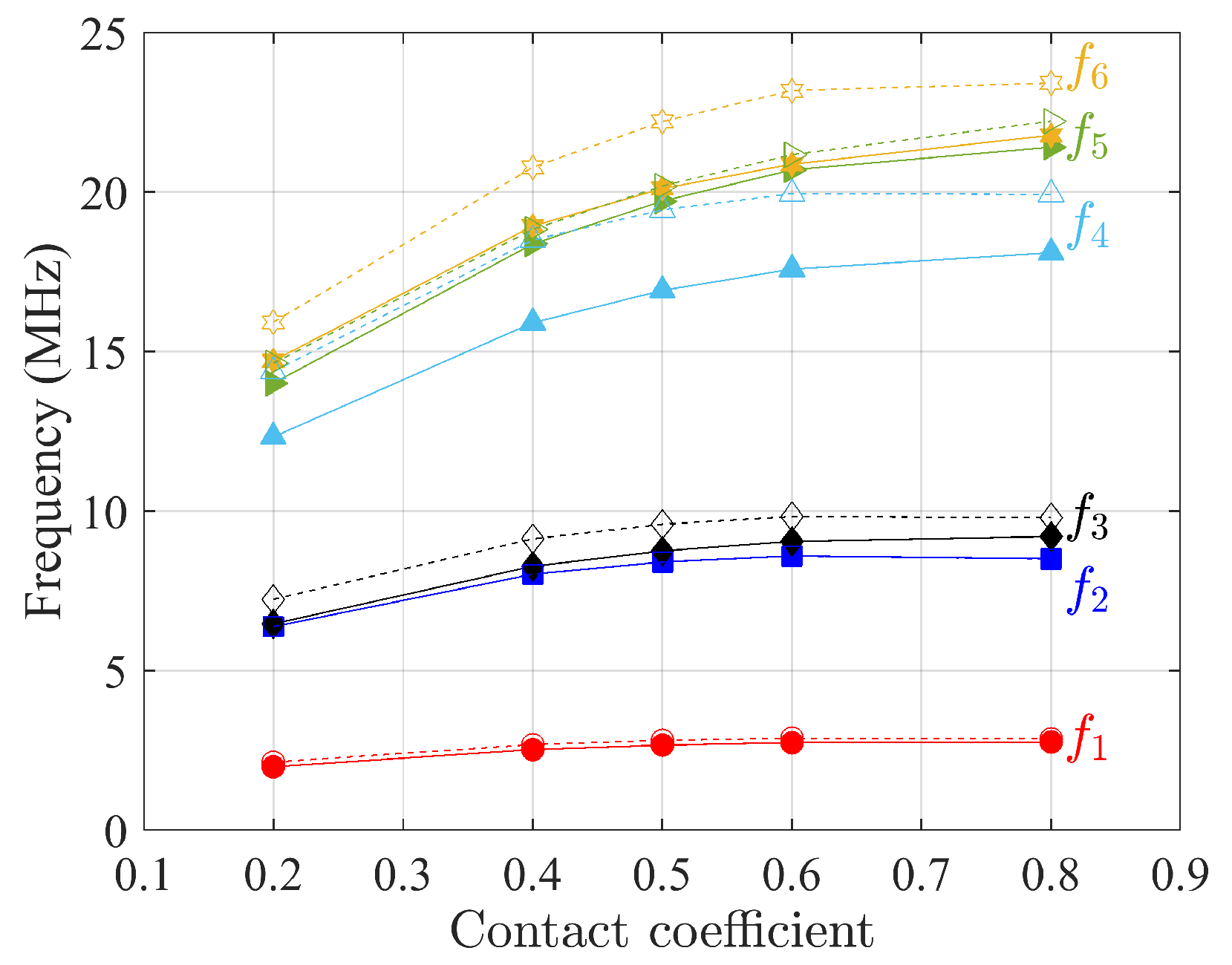 Materials 15 07524 g015 Materials 15 07524 g015