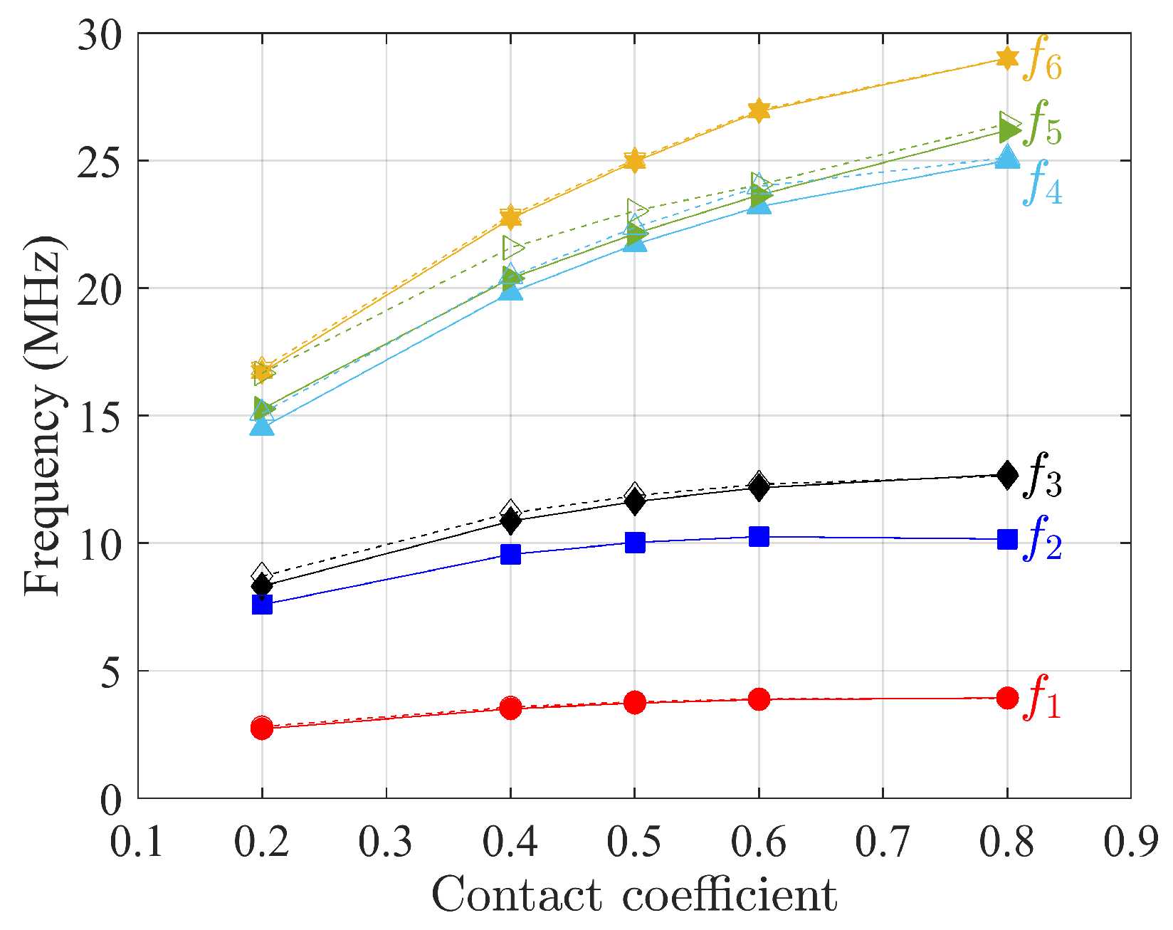 Materials 15 07524 g016 Materials 15 07524 g016