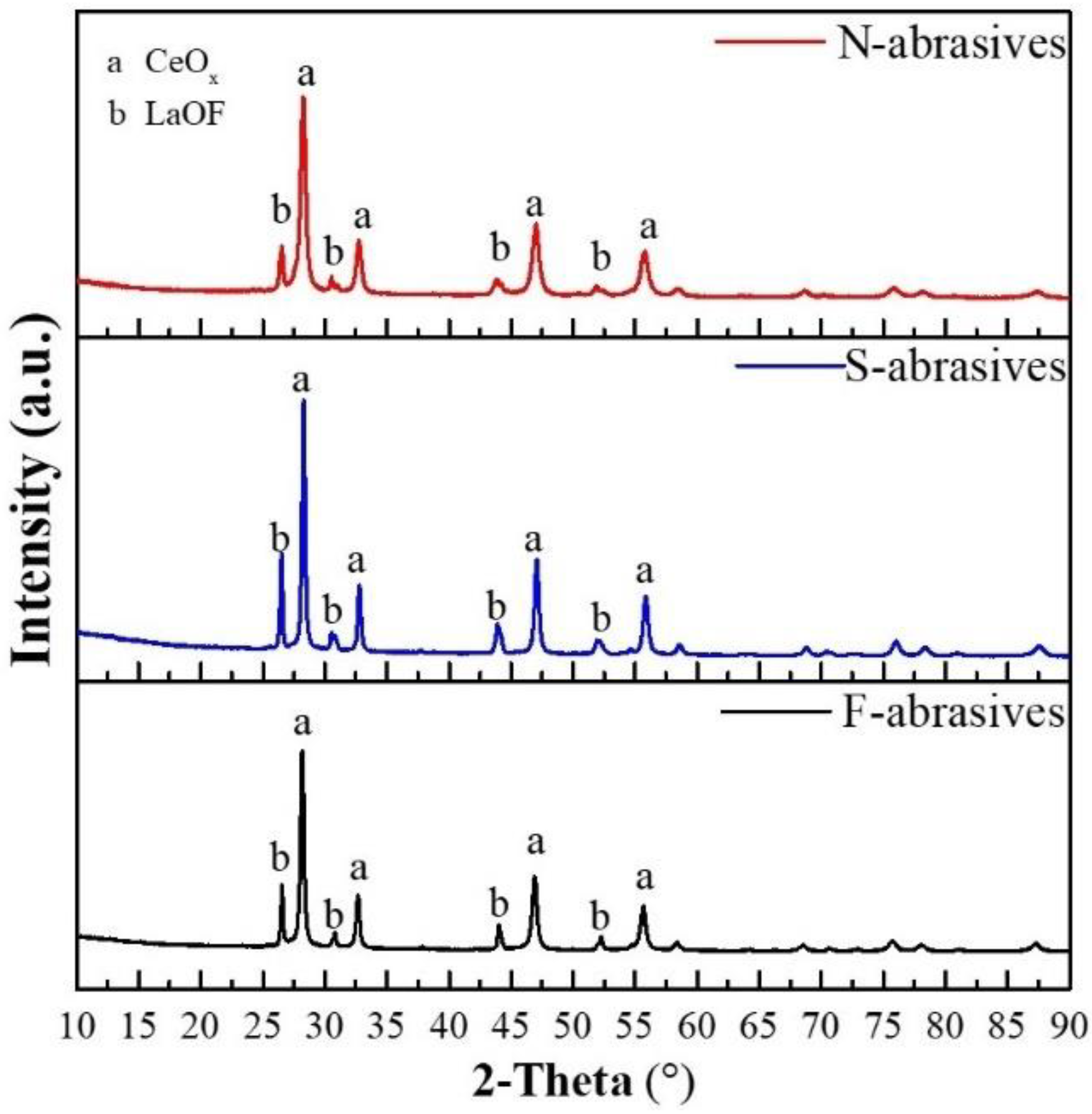 Materials 15 07525 g005 Materials 15 07525 g005