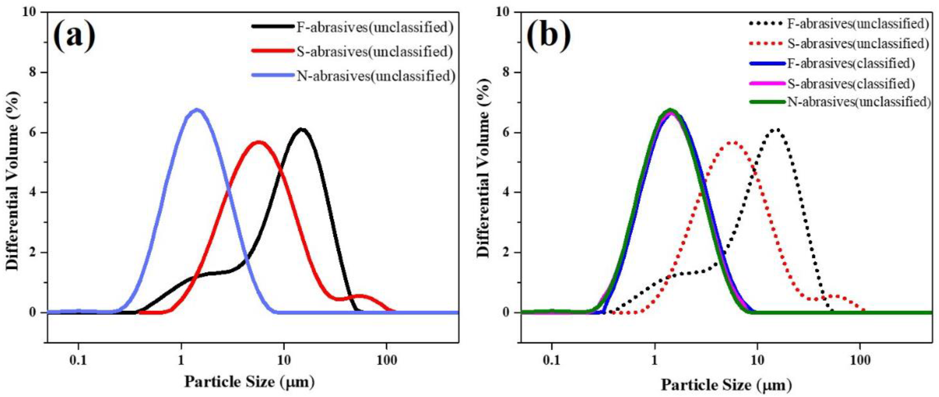 Materials 15 07525 g006 Materials 15 07525 g006