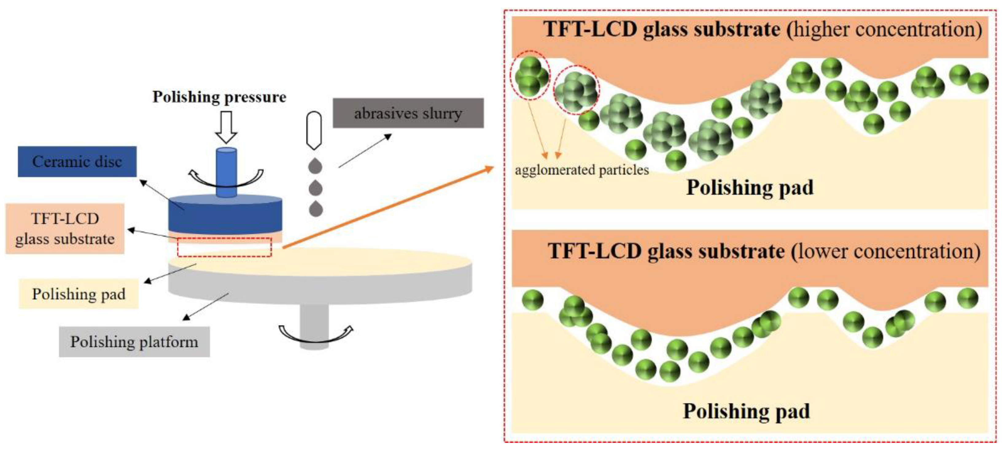 Materials 15 07525 g008 Materials 15 07525 g008