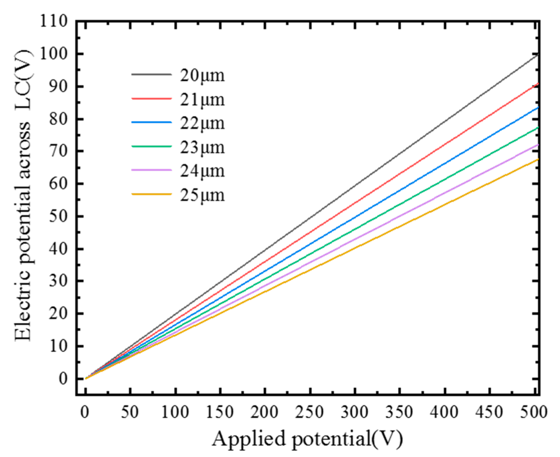 Materials 15 07526 g003 Materials 15 07526 g003