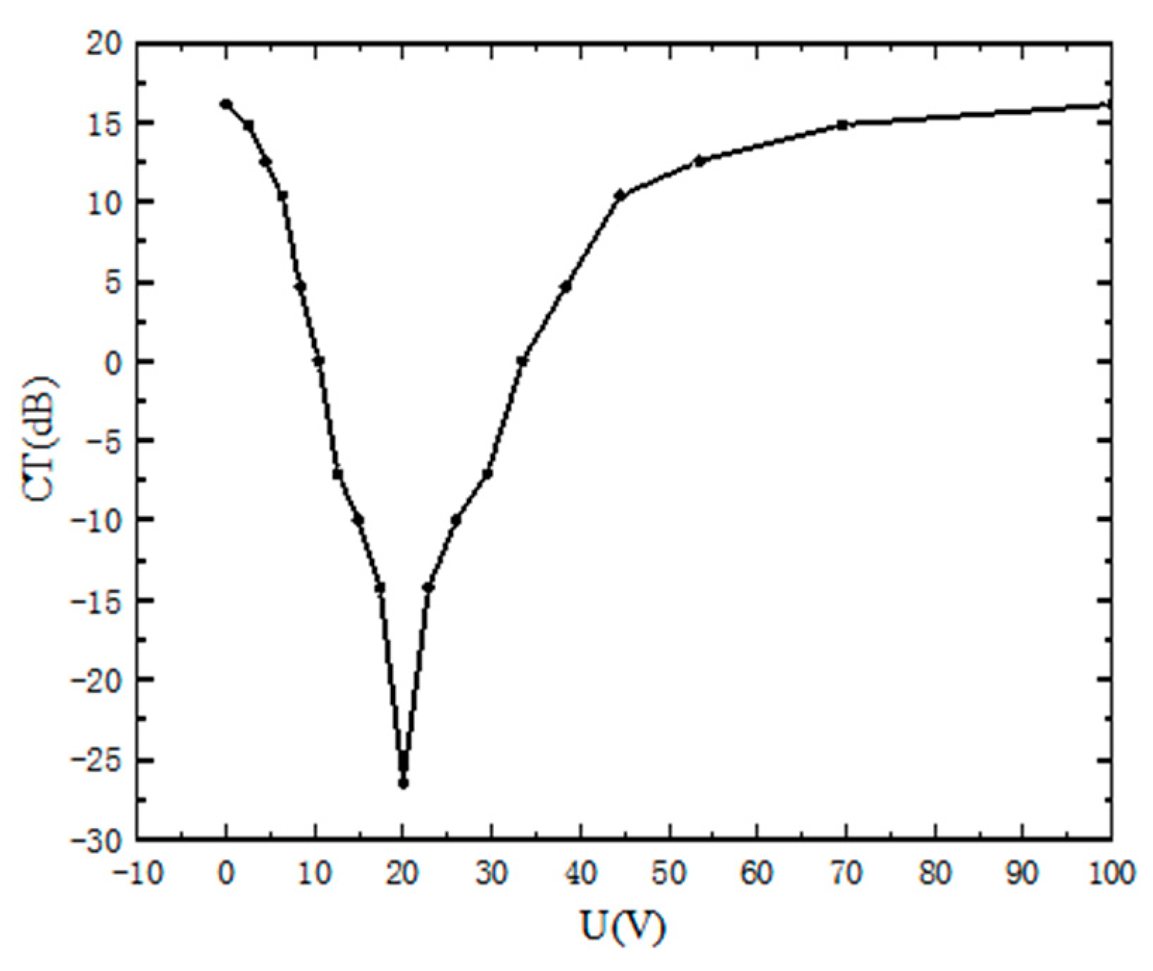 Materials 15 07526 g006 Materials 15 07526 g006