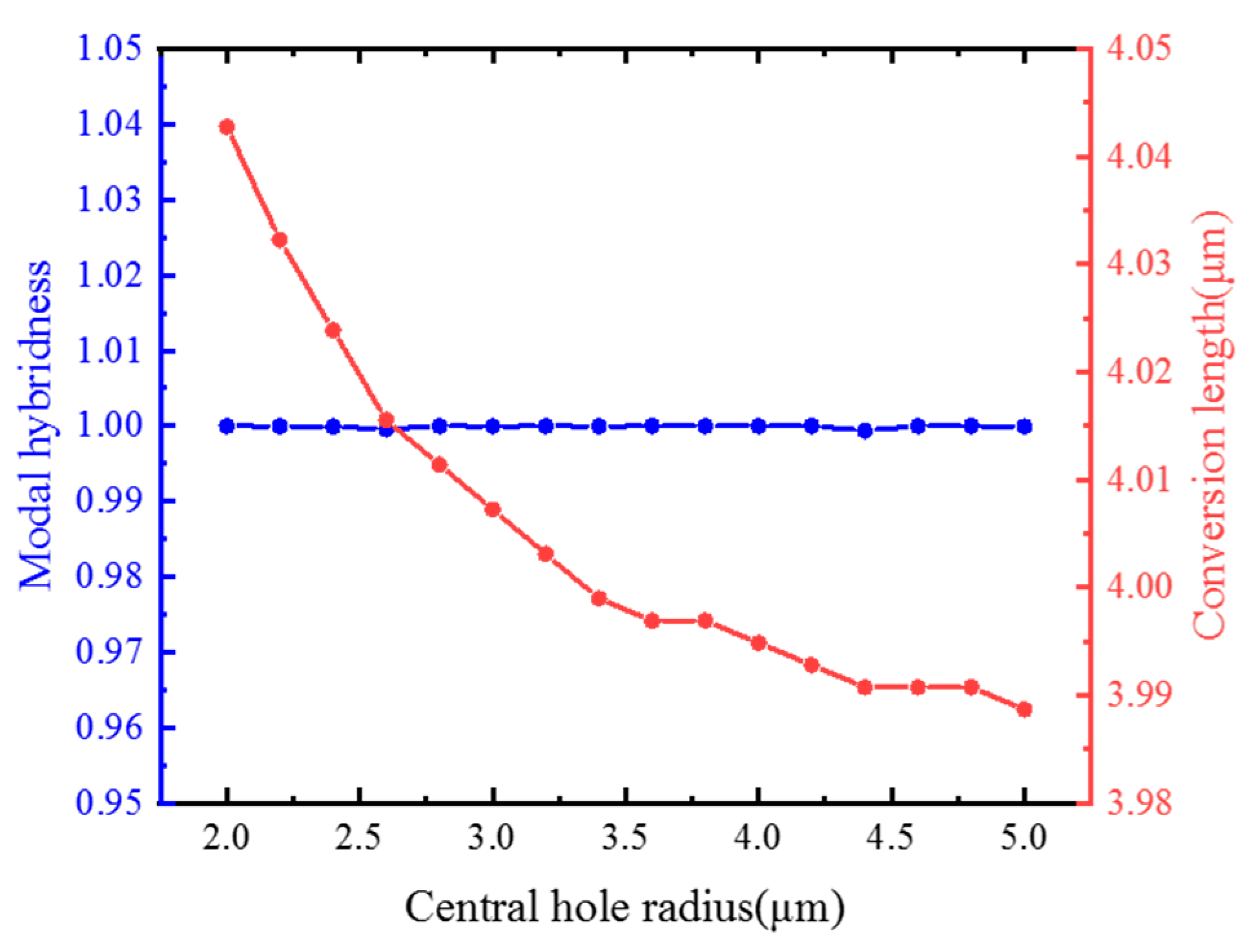 Materials 15 07526 g008 Materials 15 07526 g008
