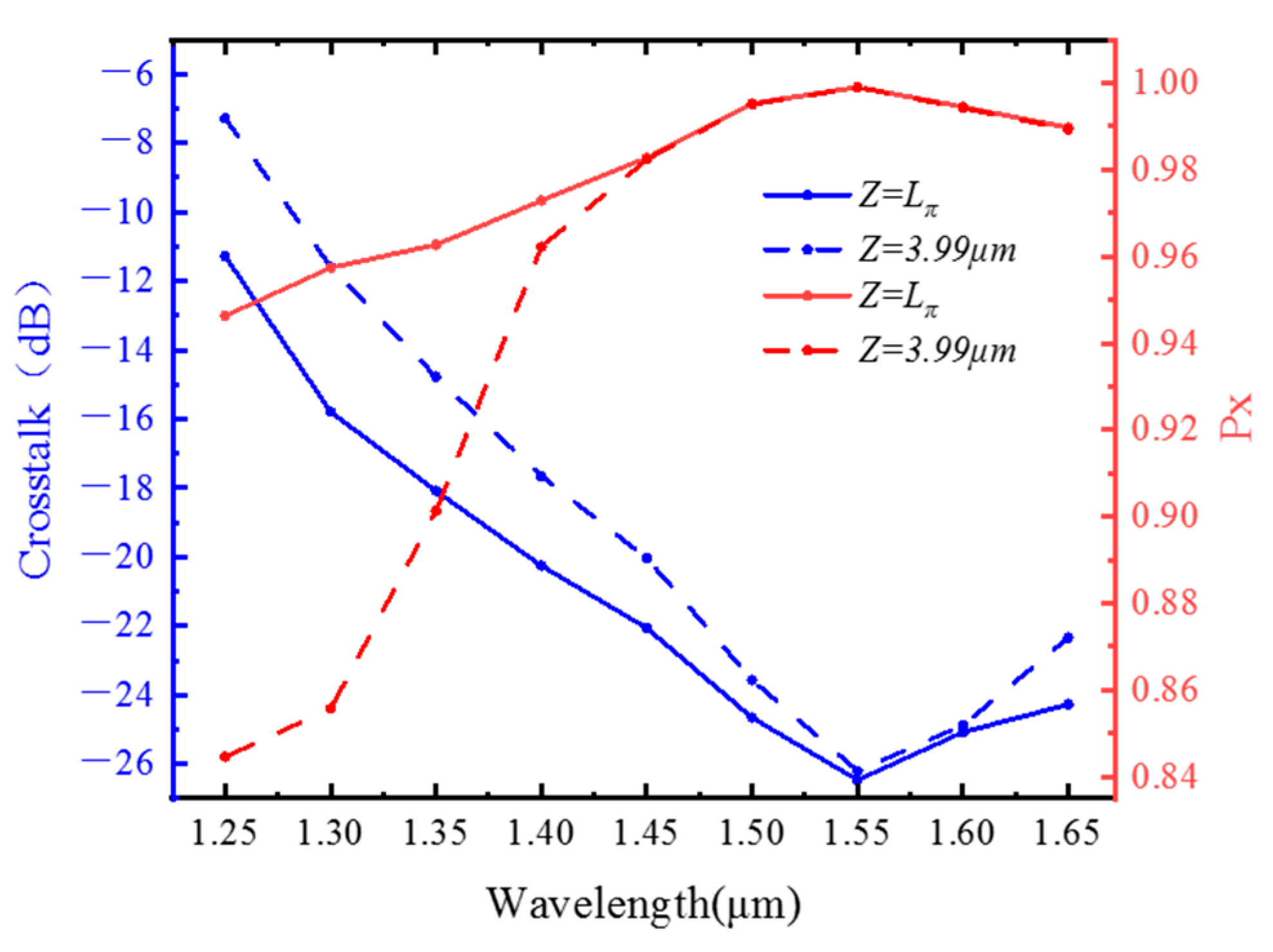 Materials 15 07526 g010 Materials 15 07526 g010