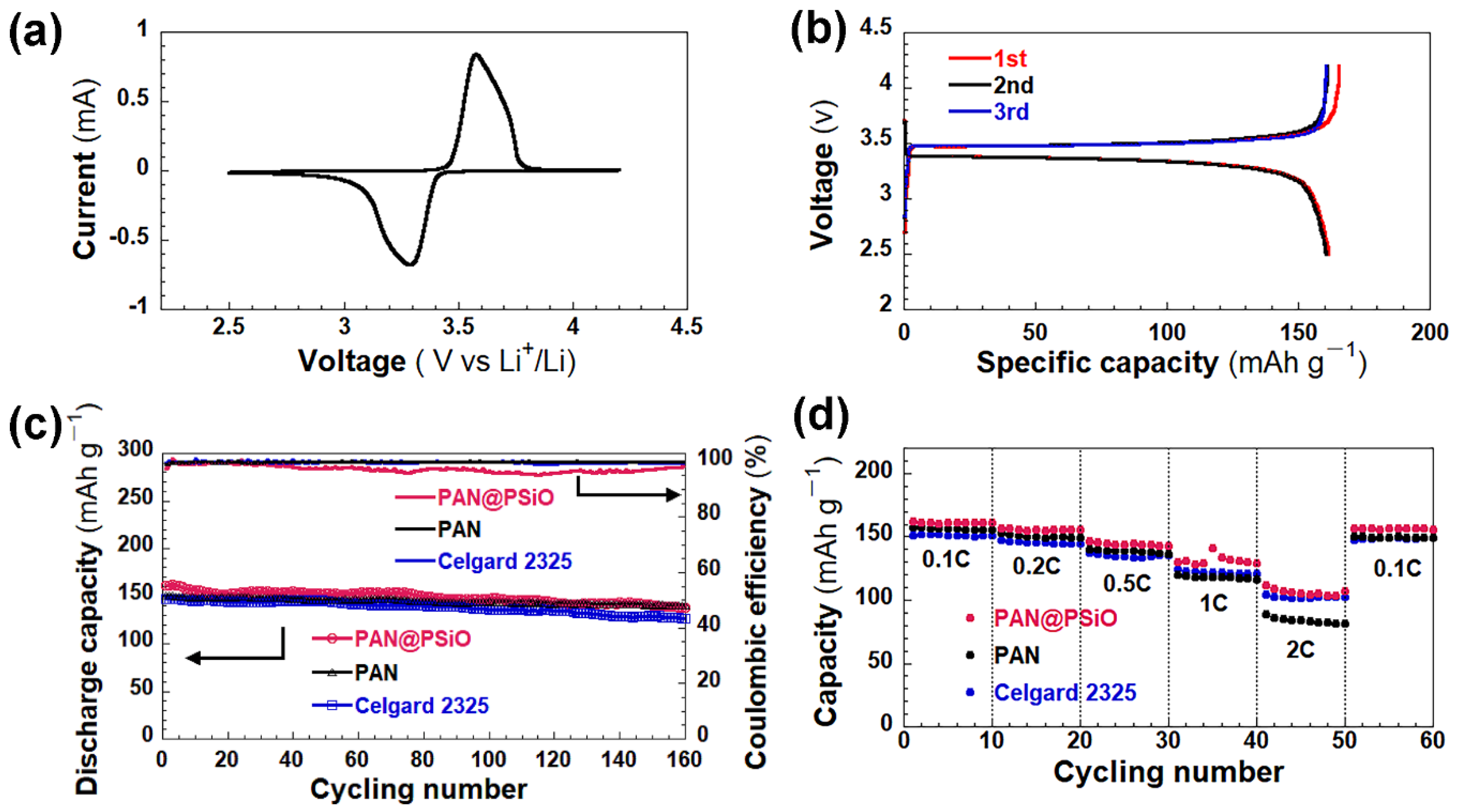 Materials 15 07527 g005 Materials 15 07527 g005