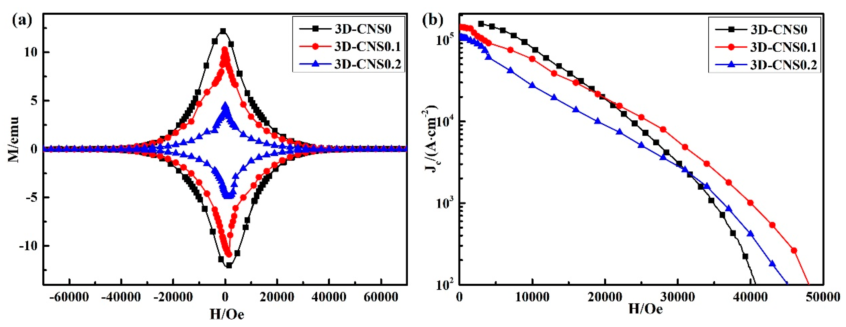 Materials 15 07530 g008