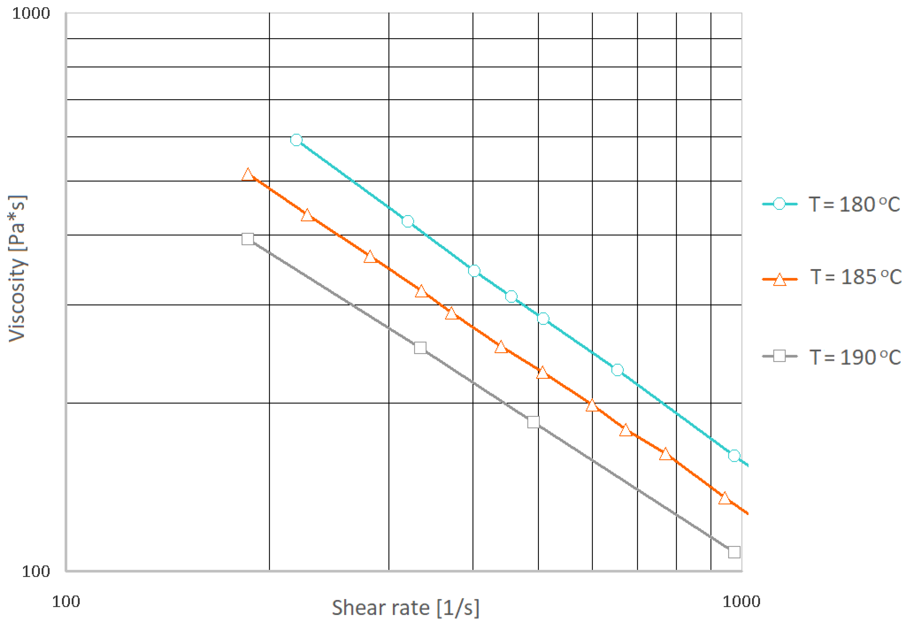 Materials 15 07531 g001