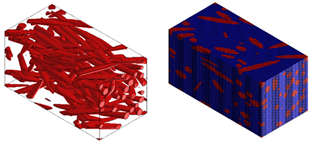 Materials 15 07531 i002