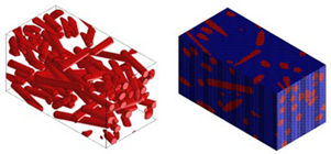 Materials 15 07531 i003