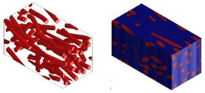 Materials 15 07531 i004