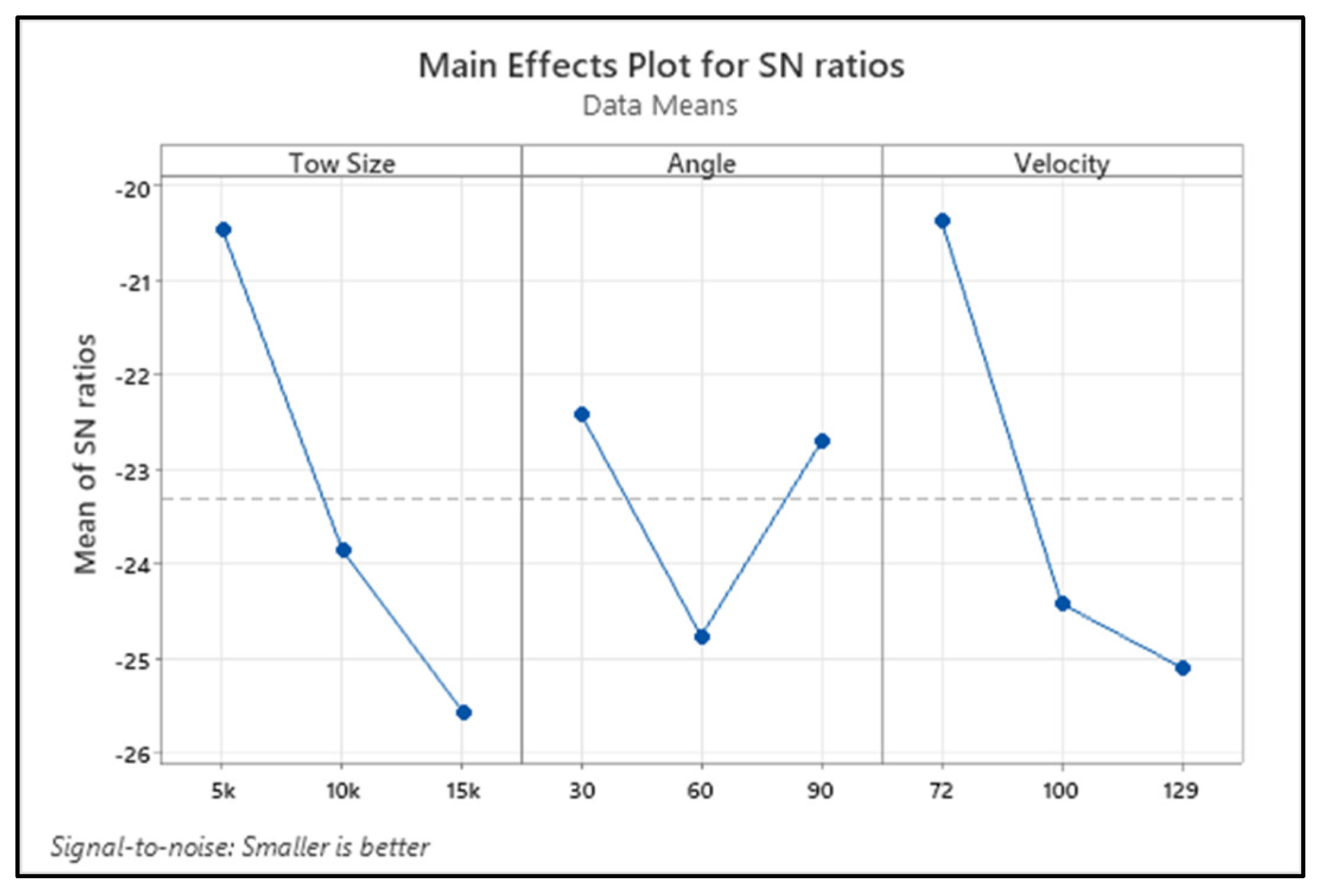 Materials 15 07534 g004