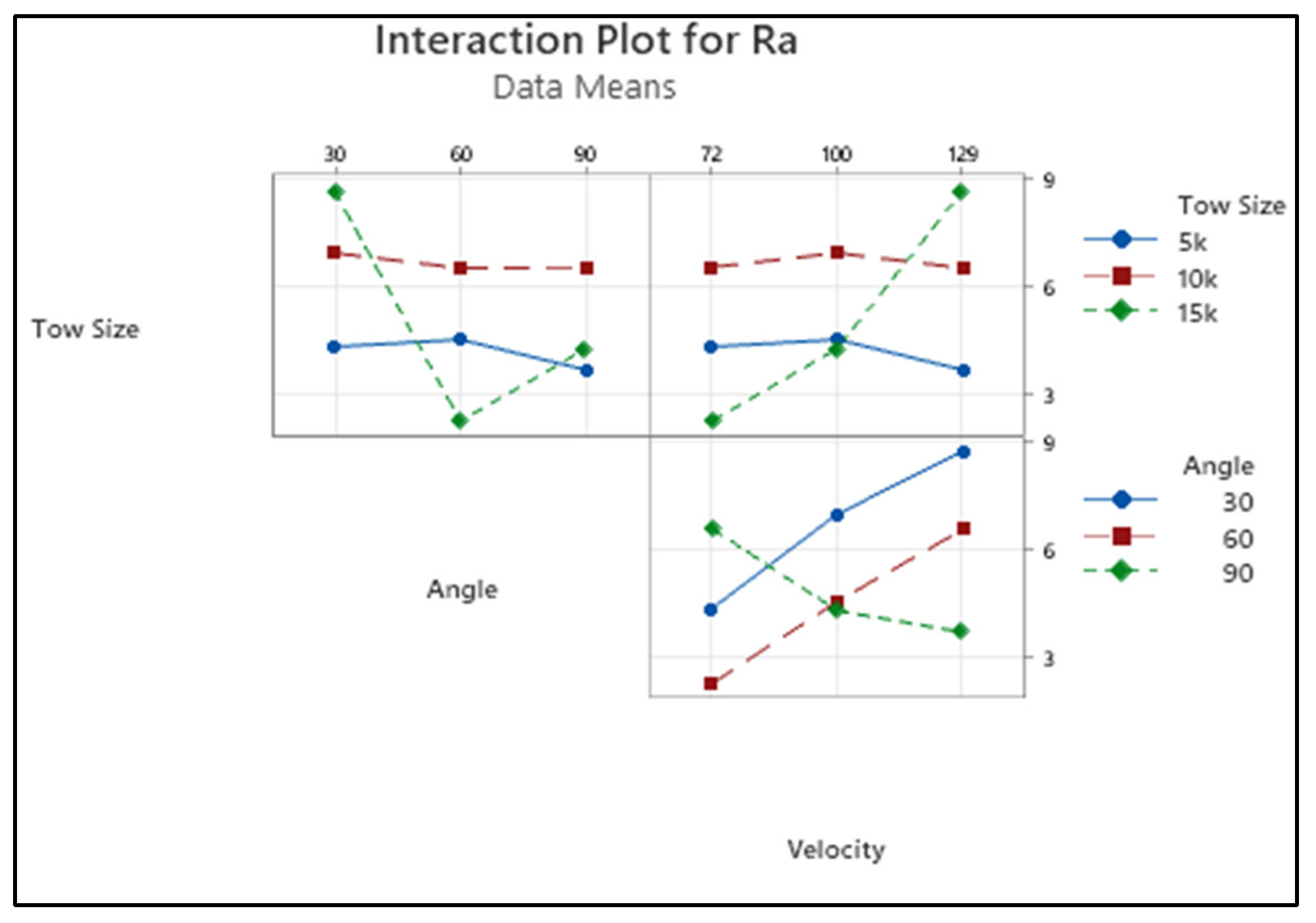 Materials 15 07534 g005