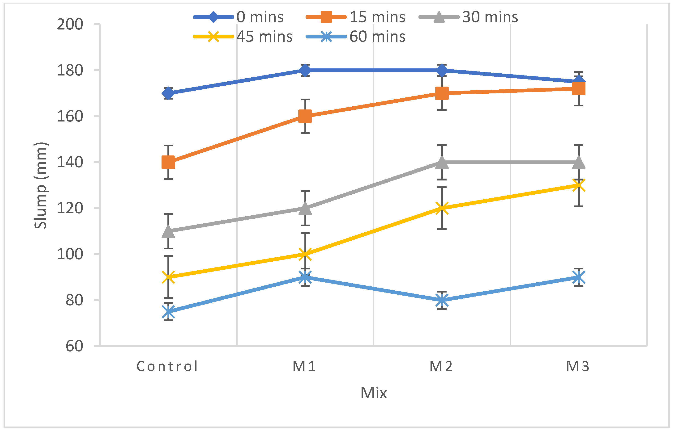 Materials 15 07535 g004 Materials 15 07535 g004
