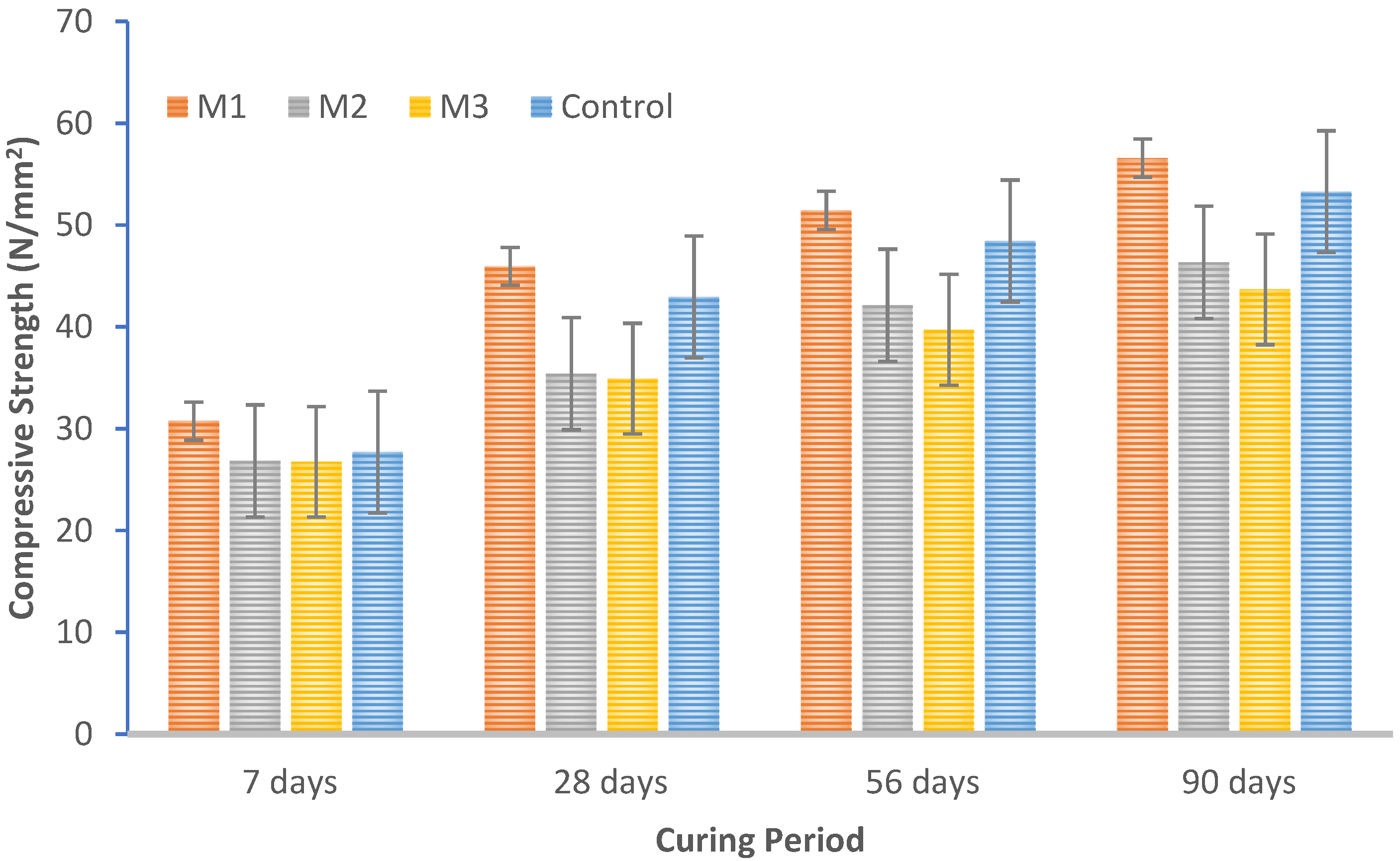 Materials 15 07535 g005 Materials 15 07535 g005