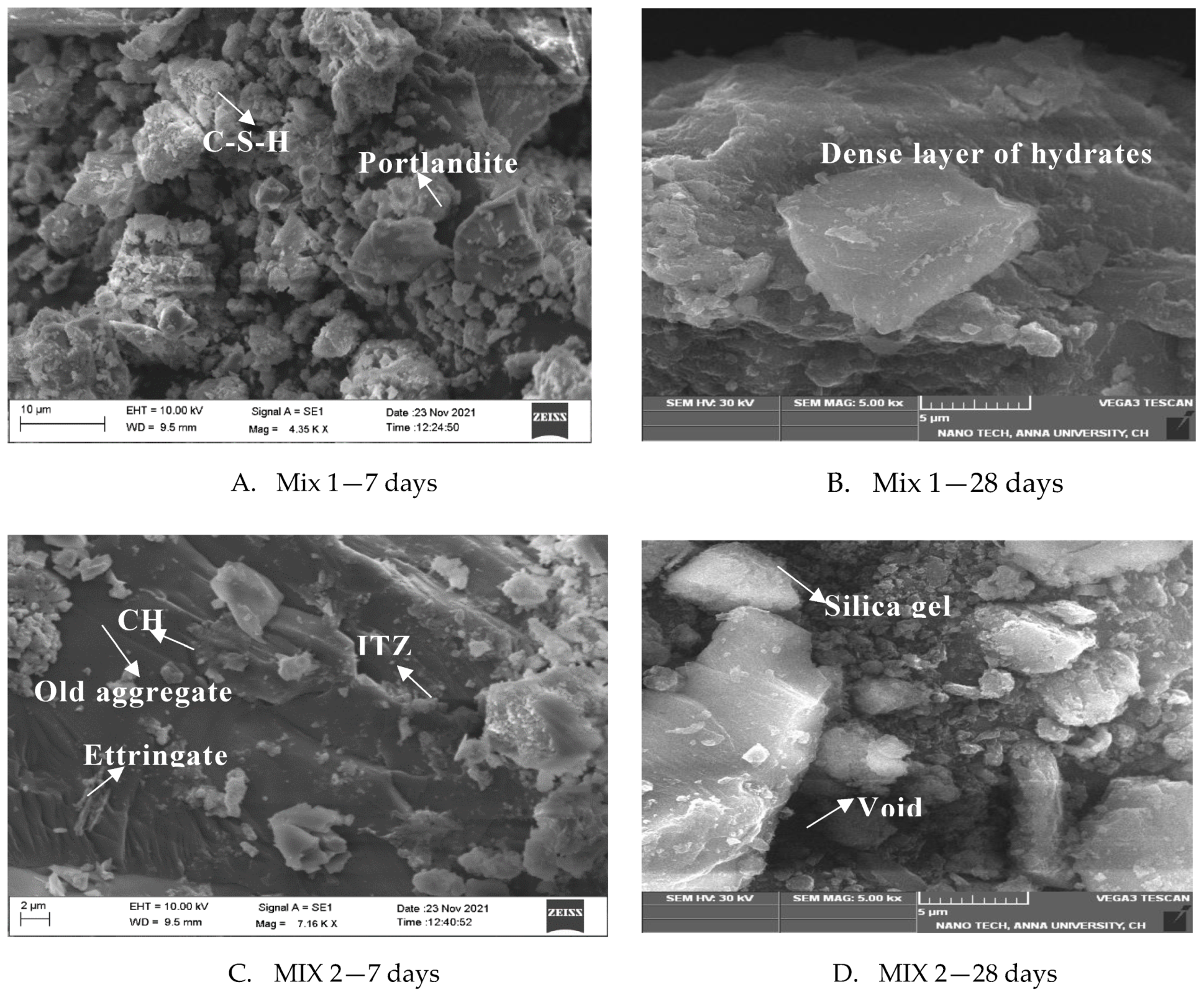 Materials 15 07535 g007a Materials 15 07535 g007a