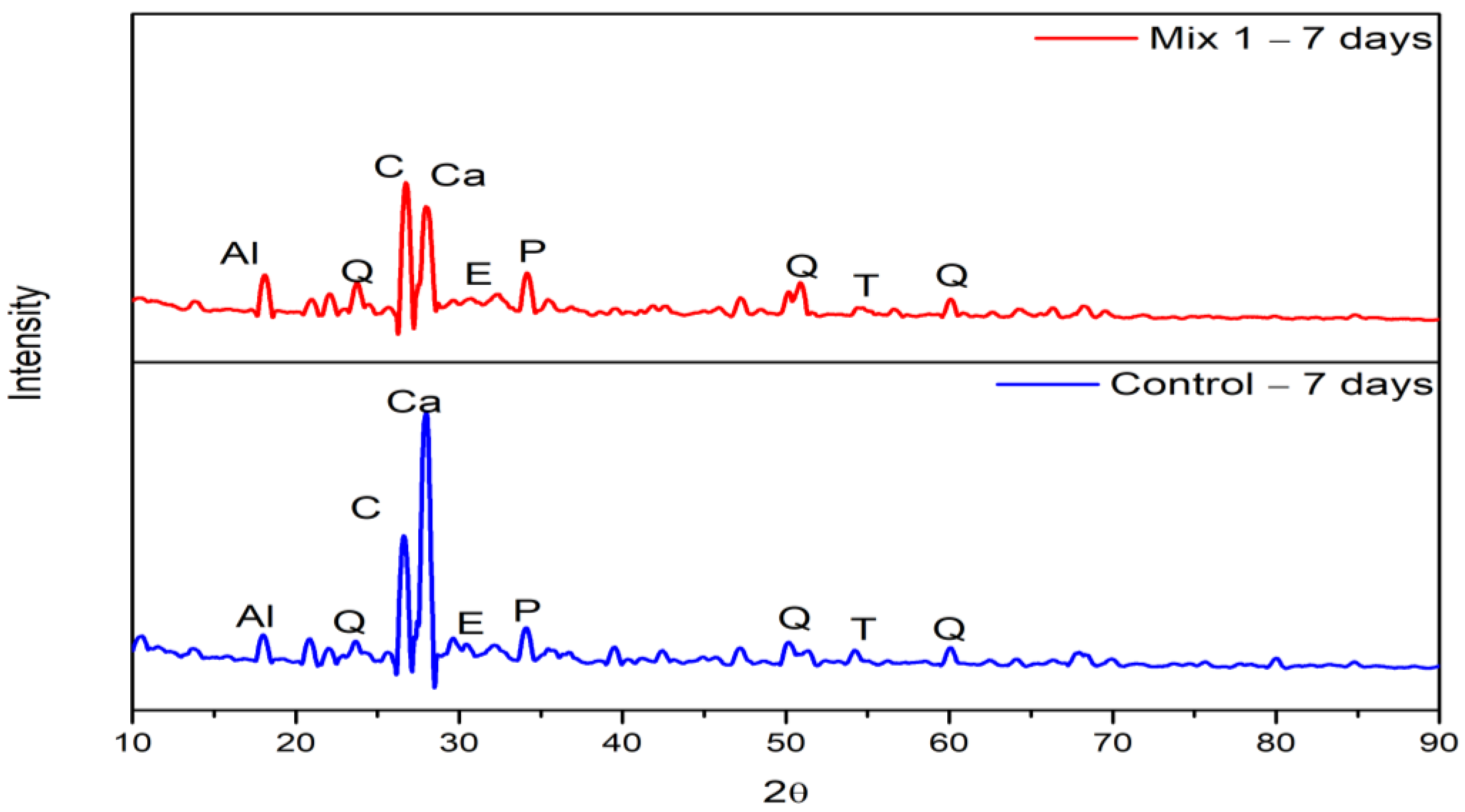 Materials 15 07535 g009 Materials 15 07535 g009