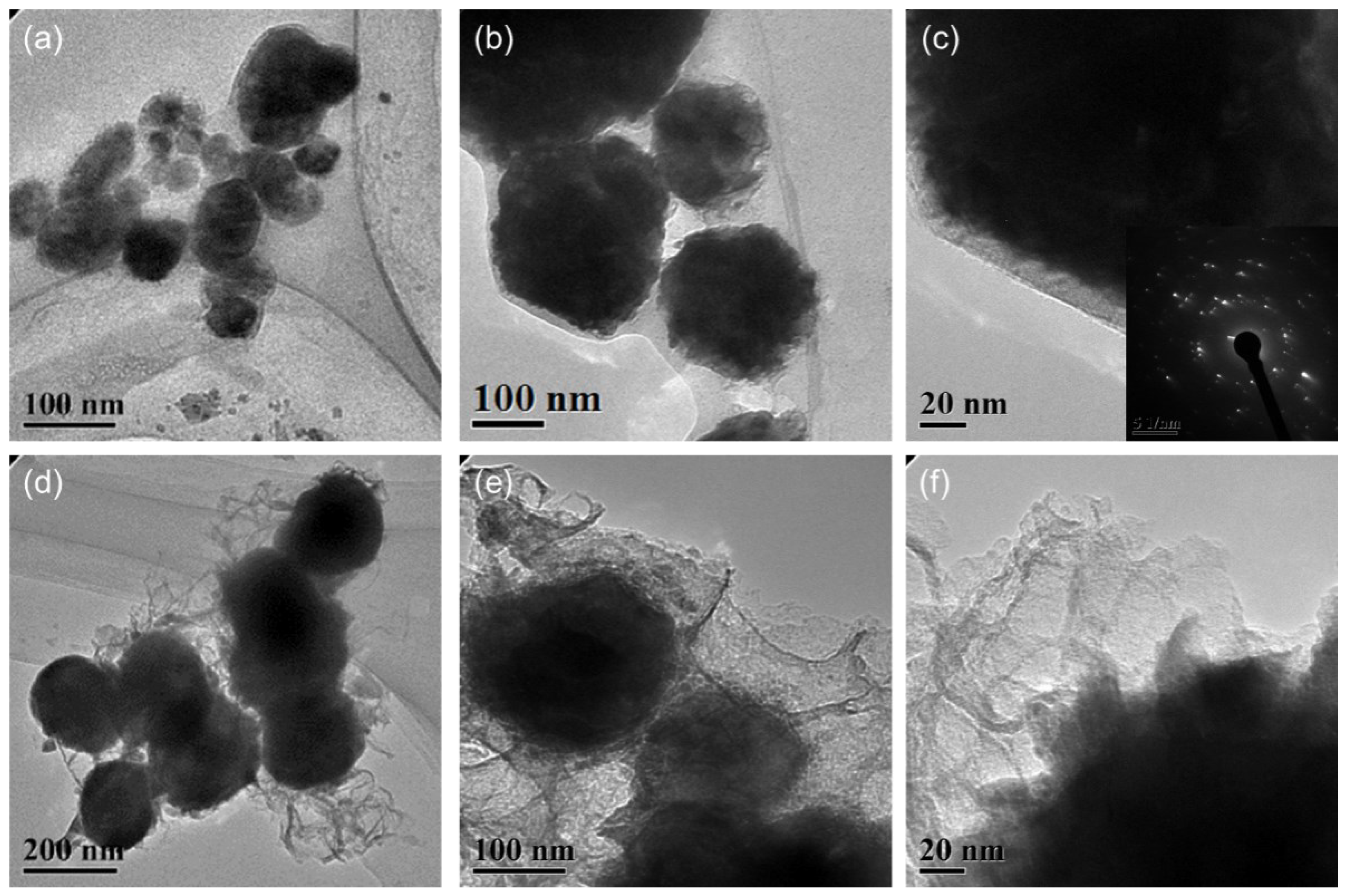 Materials 15 07536 g005