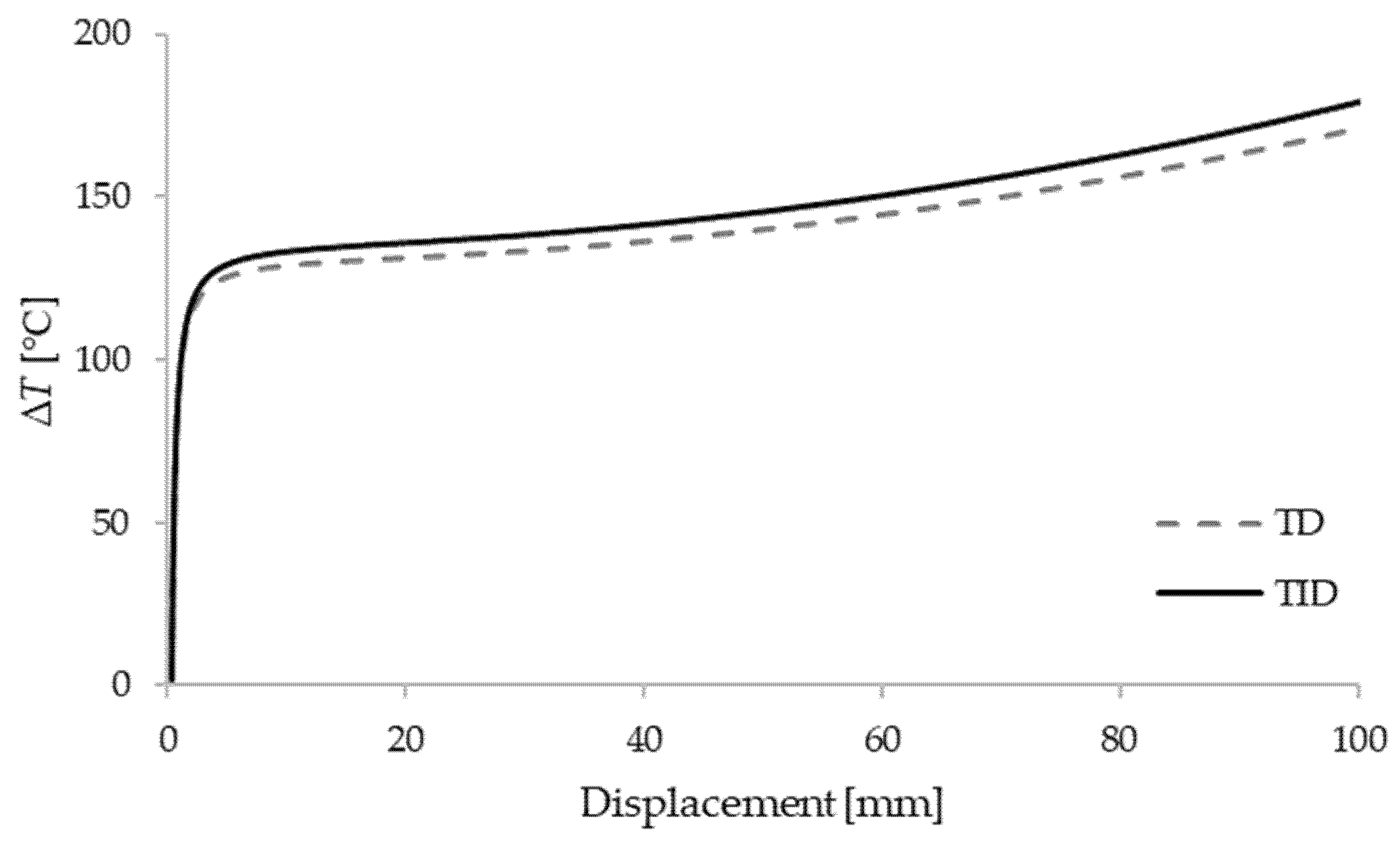 Materials 15 07537 g004 Materials 15 07537 g004