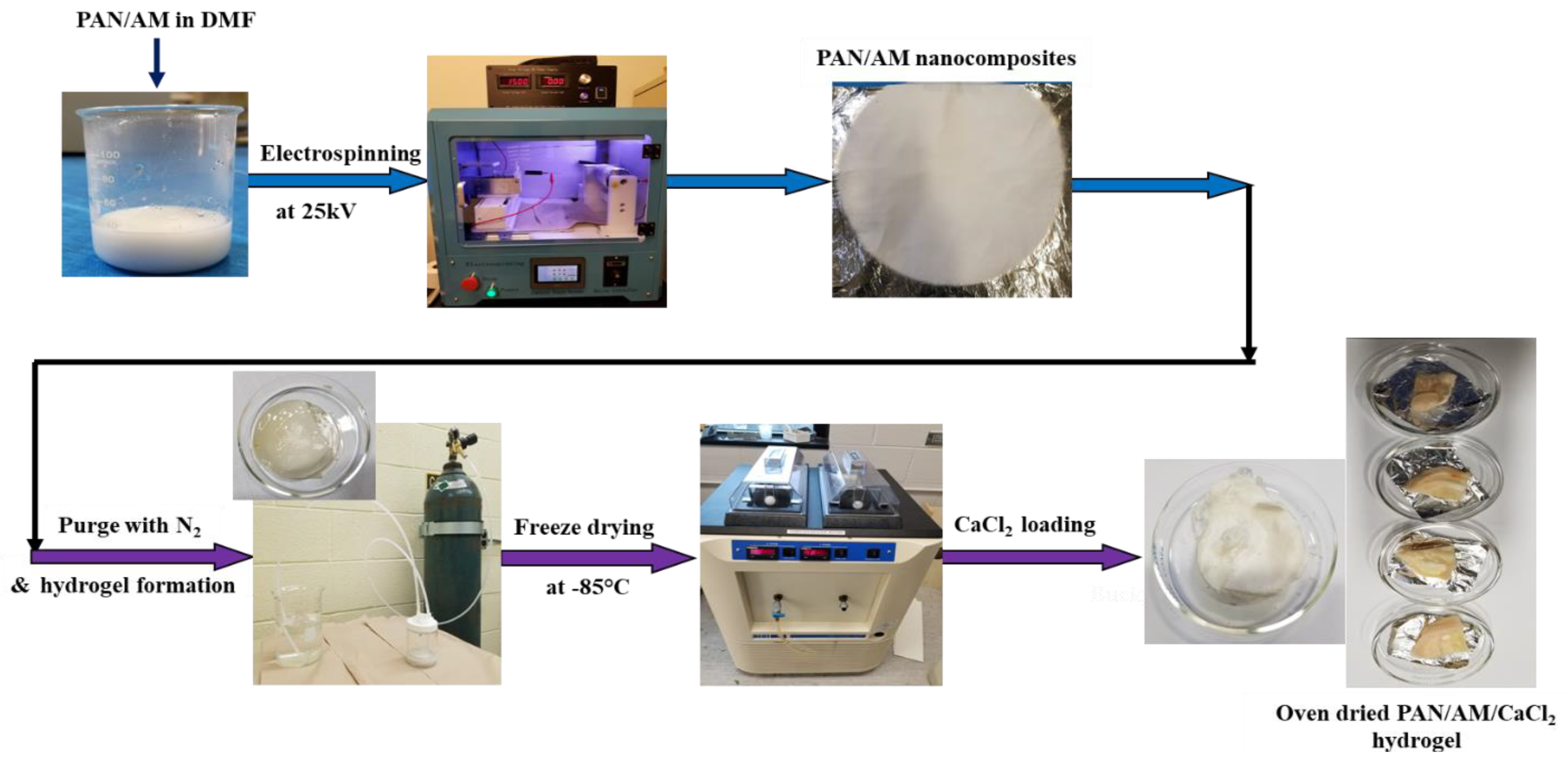 Materials 15 07538 g002