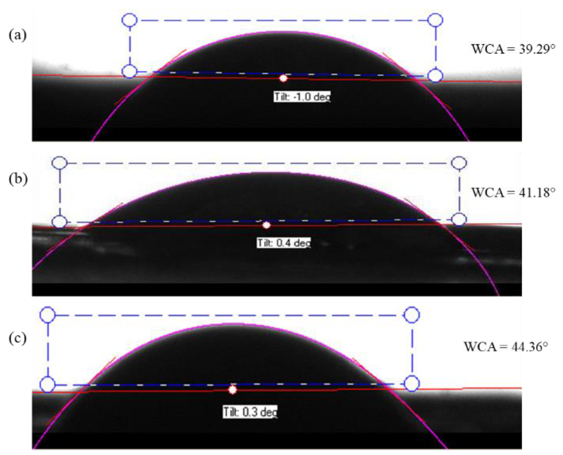 Materials 15 07538 g006