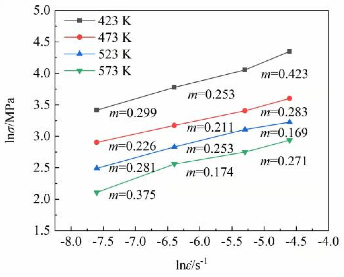 Materials 15 07539 g006