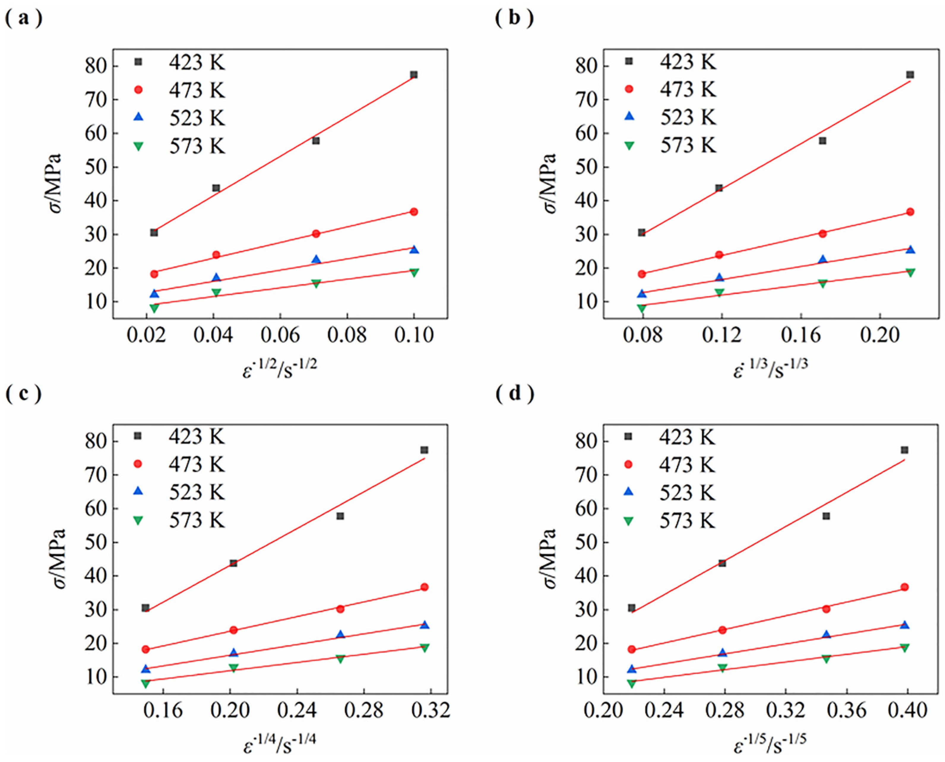 Materials 15 07539 g007