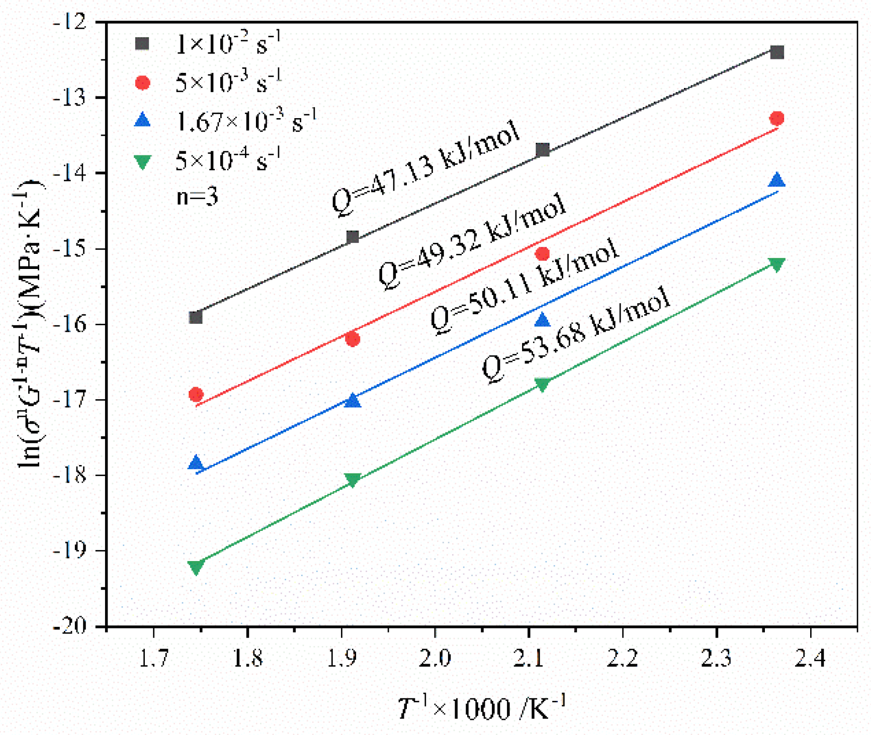 Materials 15 07539 g008