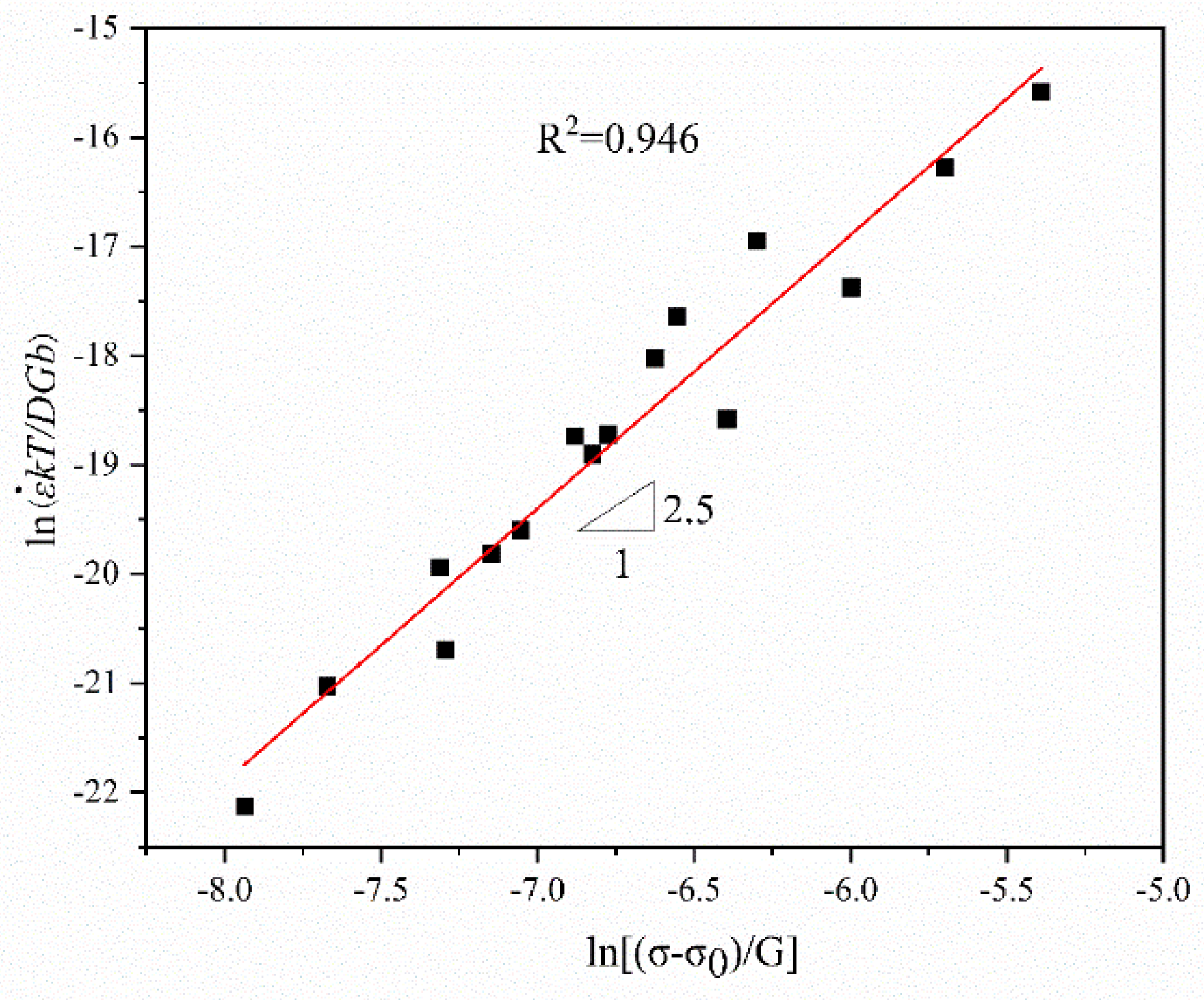 Materials 15 07539 g009