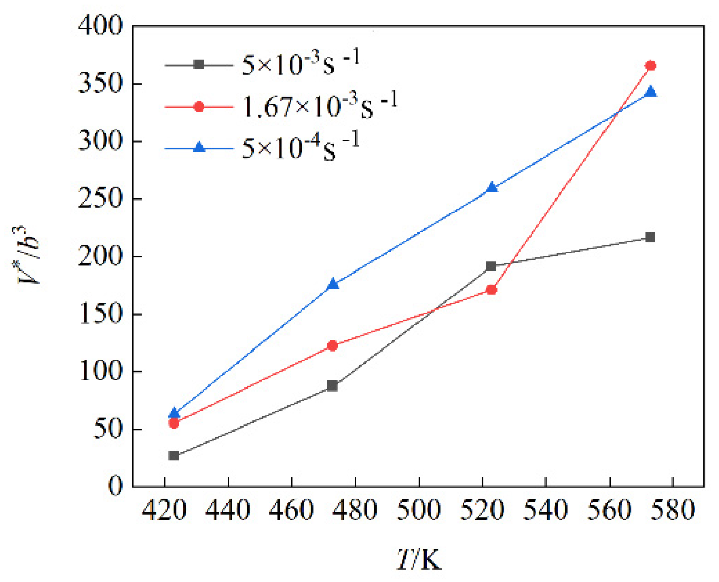 Materials 15 07539 g010