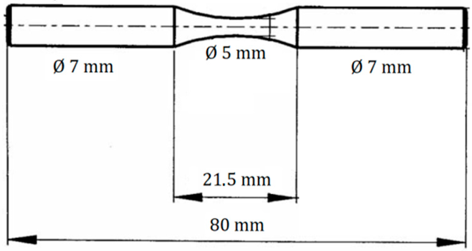 Materials 15 07541 g001
