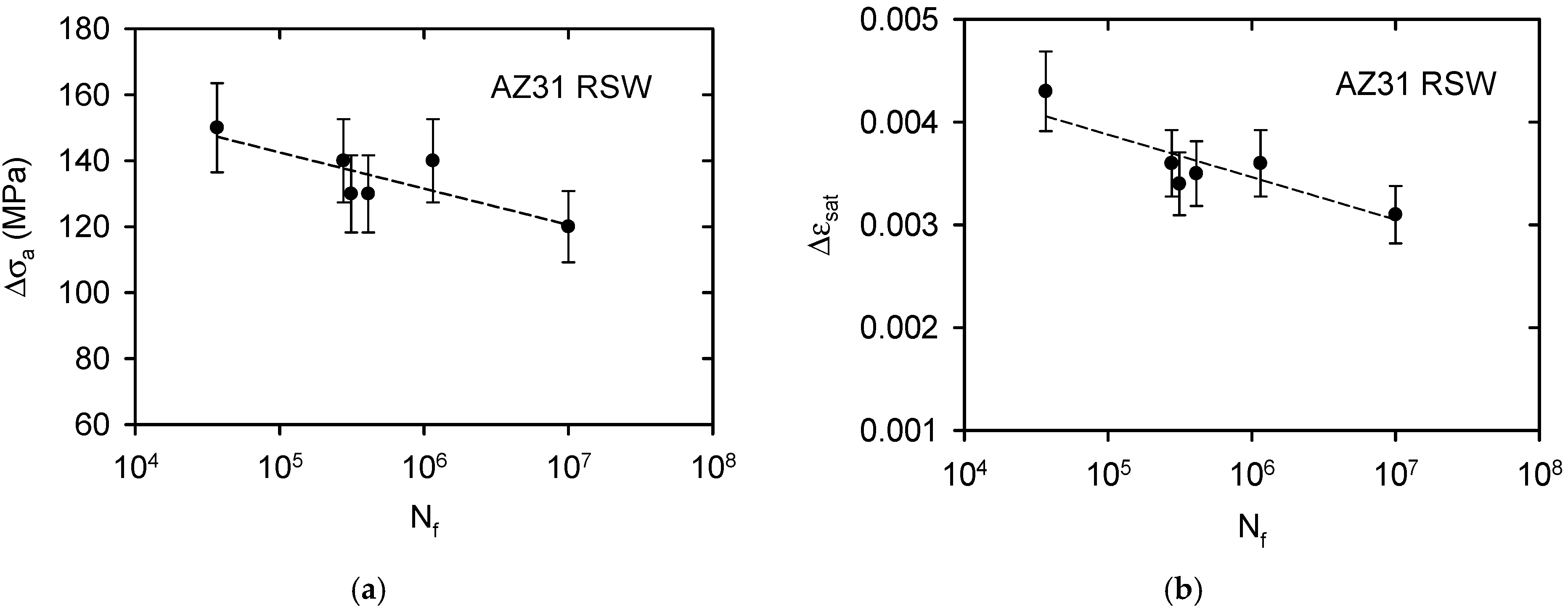 Materials 15 07541 g012