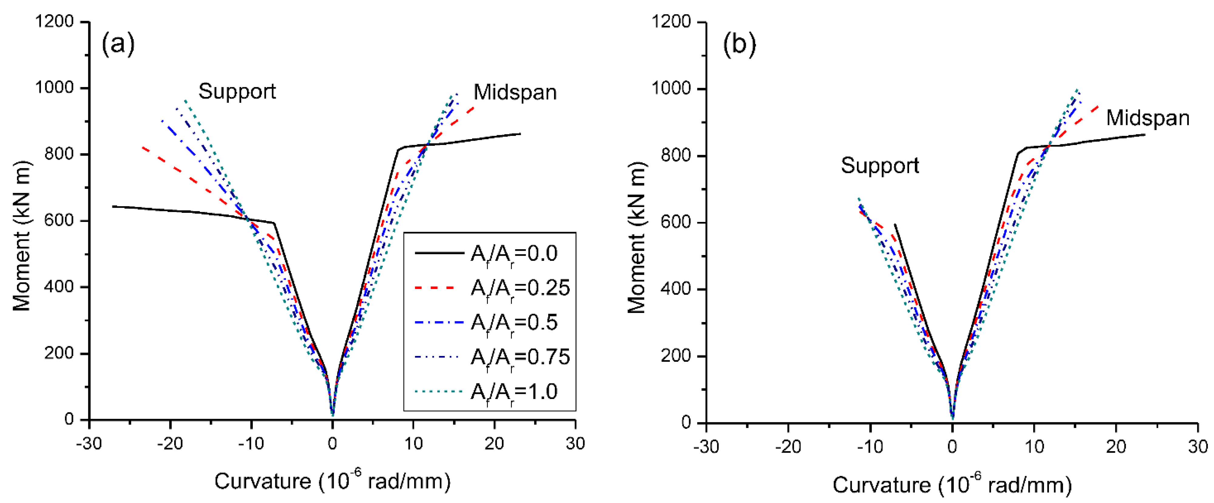 Materials 15 07542 g004 Materials 15 07542 g004