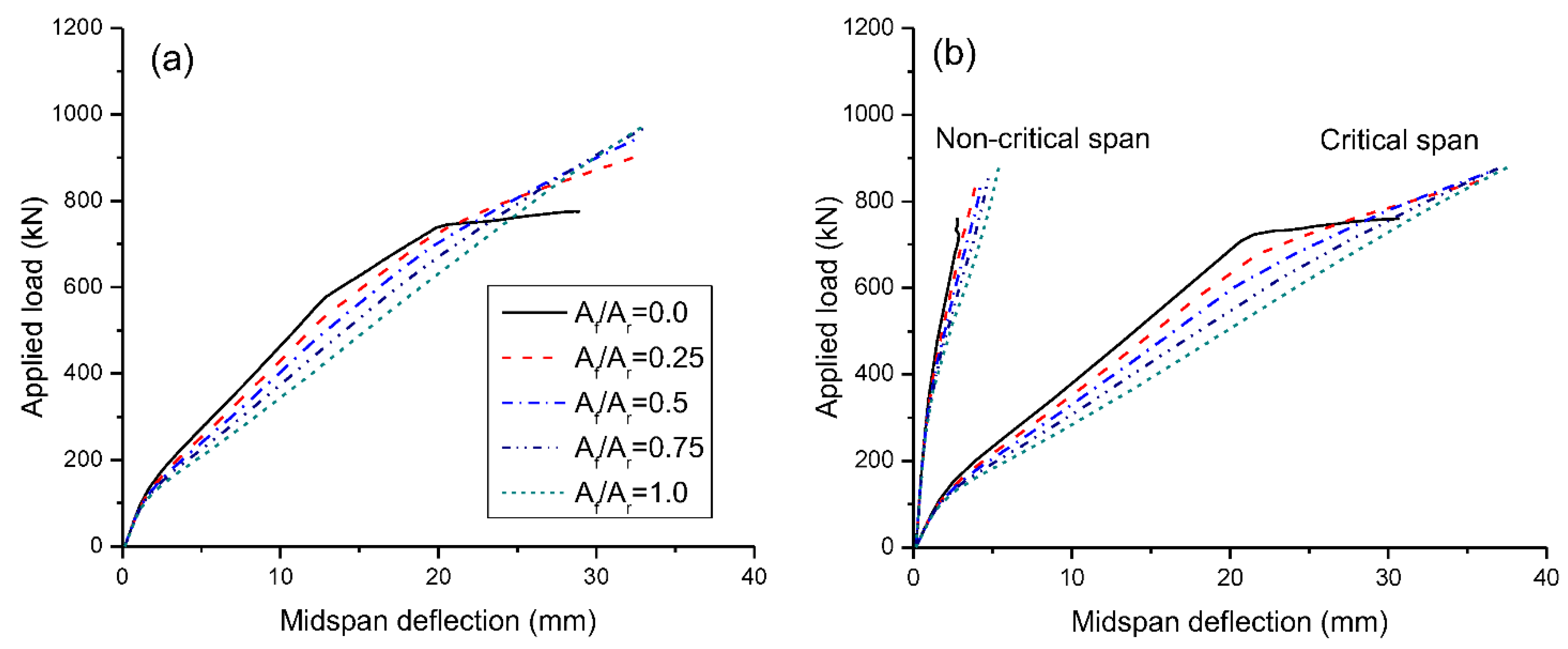 Materials 15 07542 g007 Materials 15 07542 g007