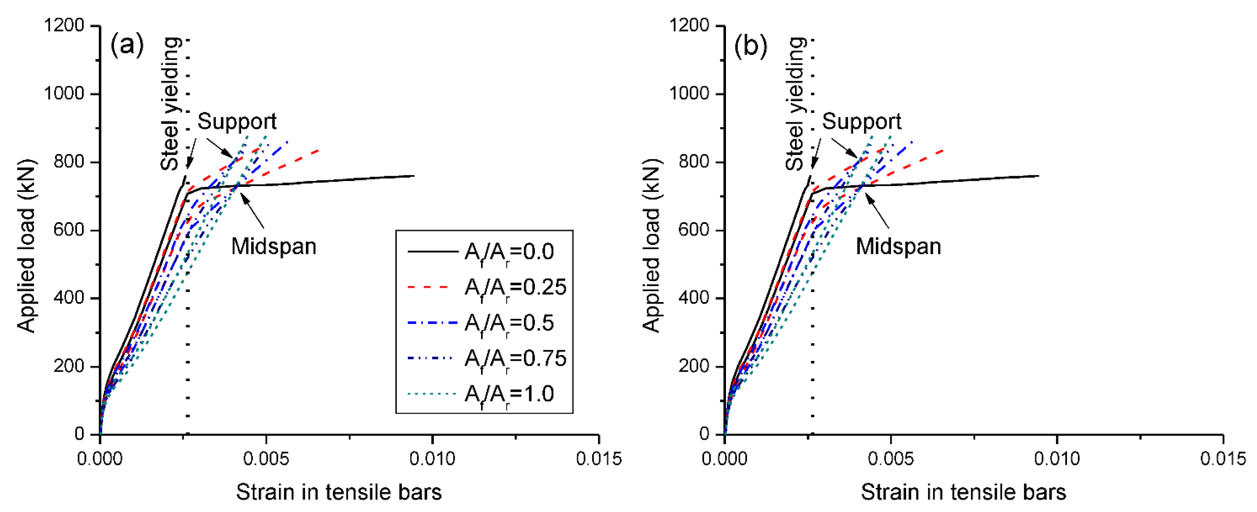 Materials 15 07542 g010 Materials 15 07542 g010